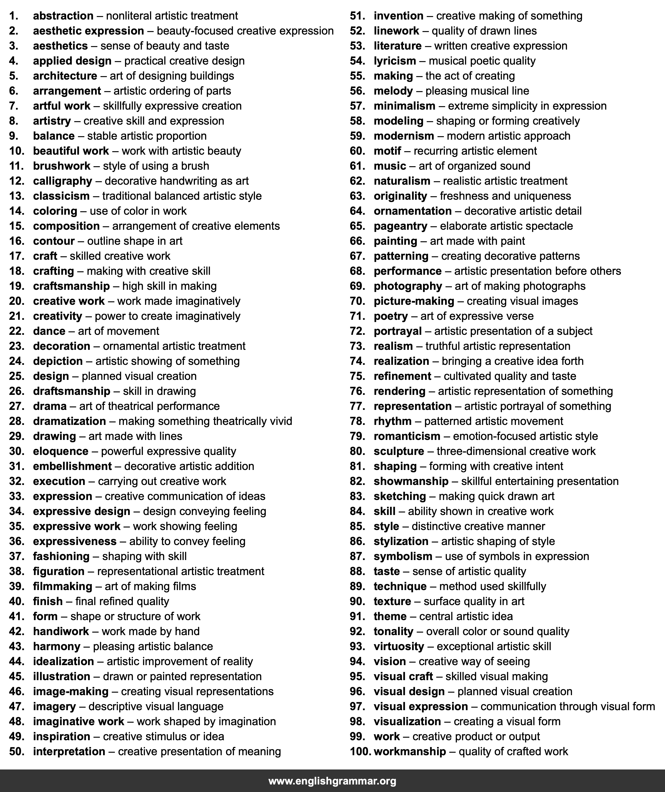 100 Best Synonyms for