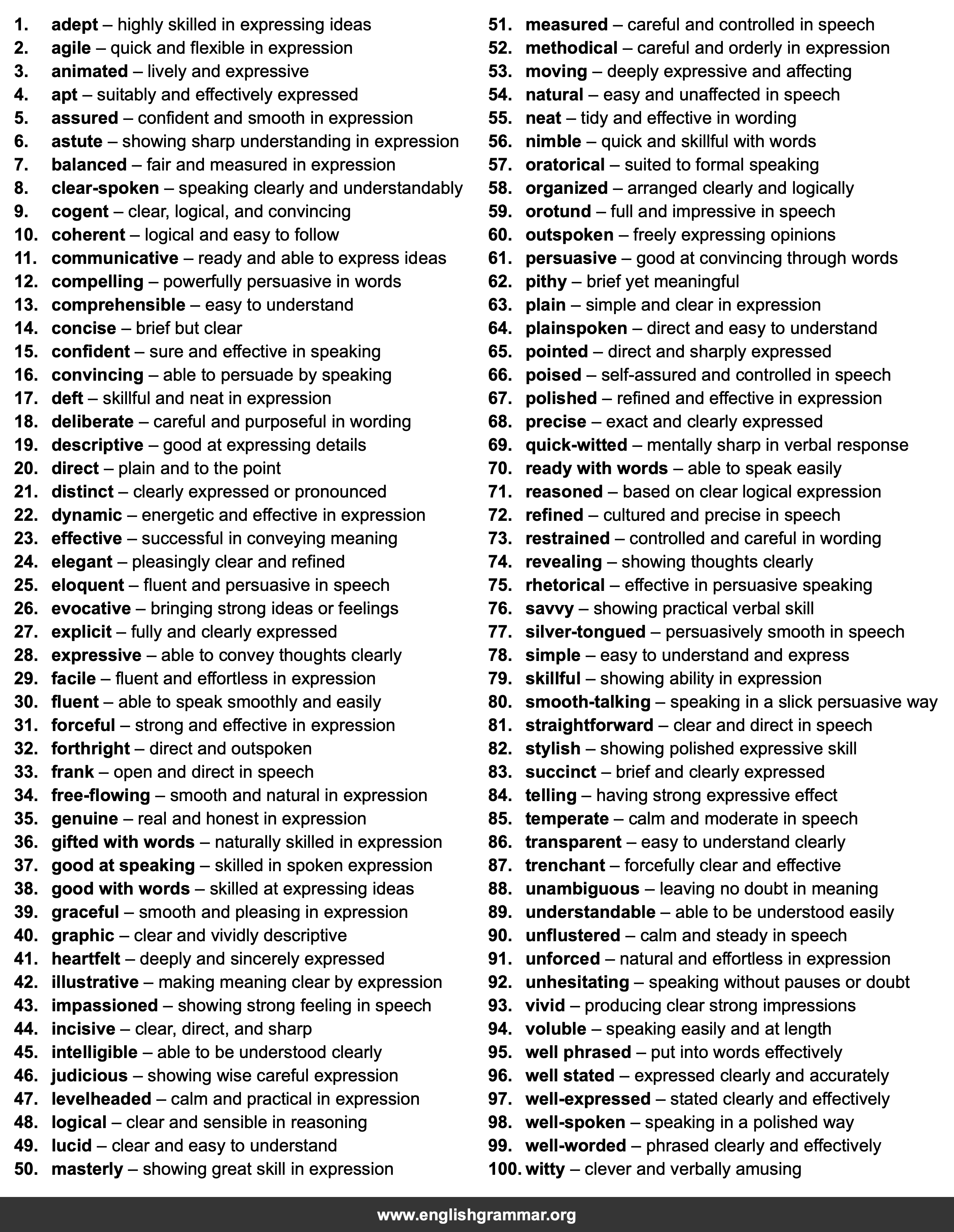 100 Best Synonyms for