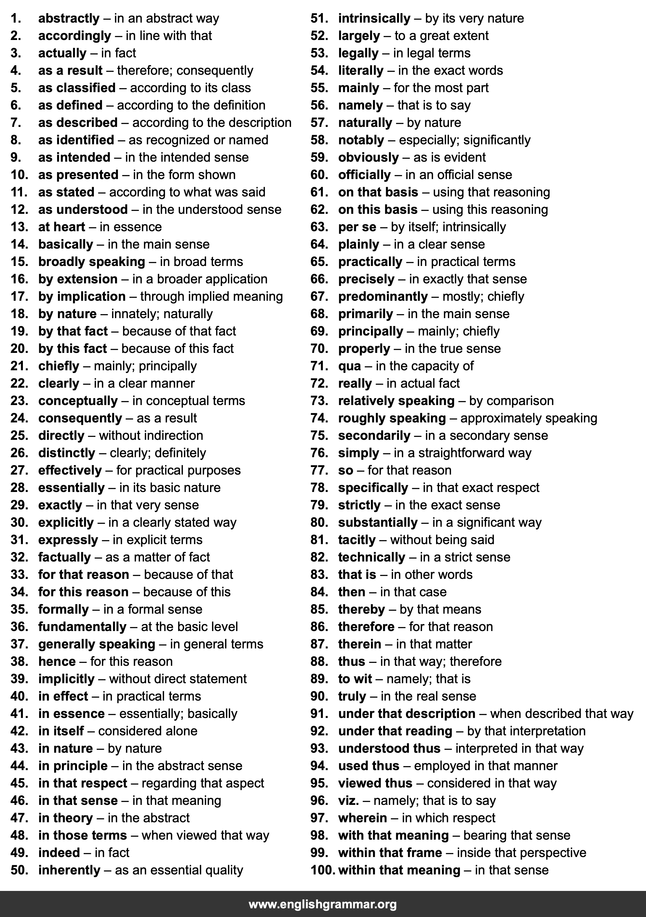 100 Best Synonyms for