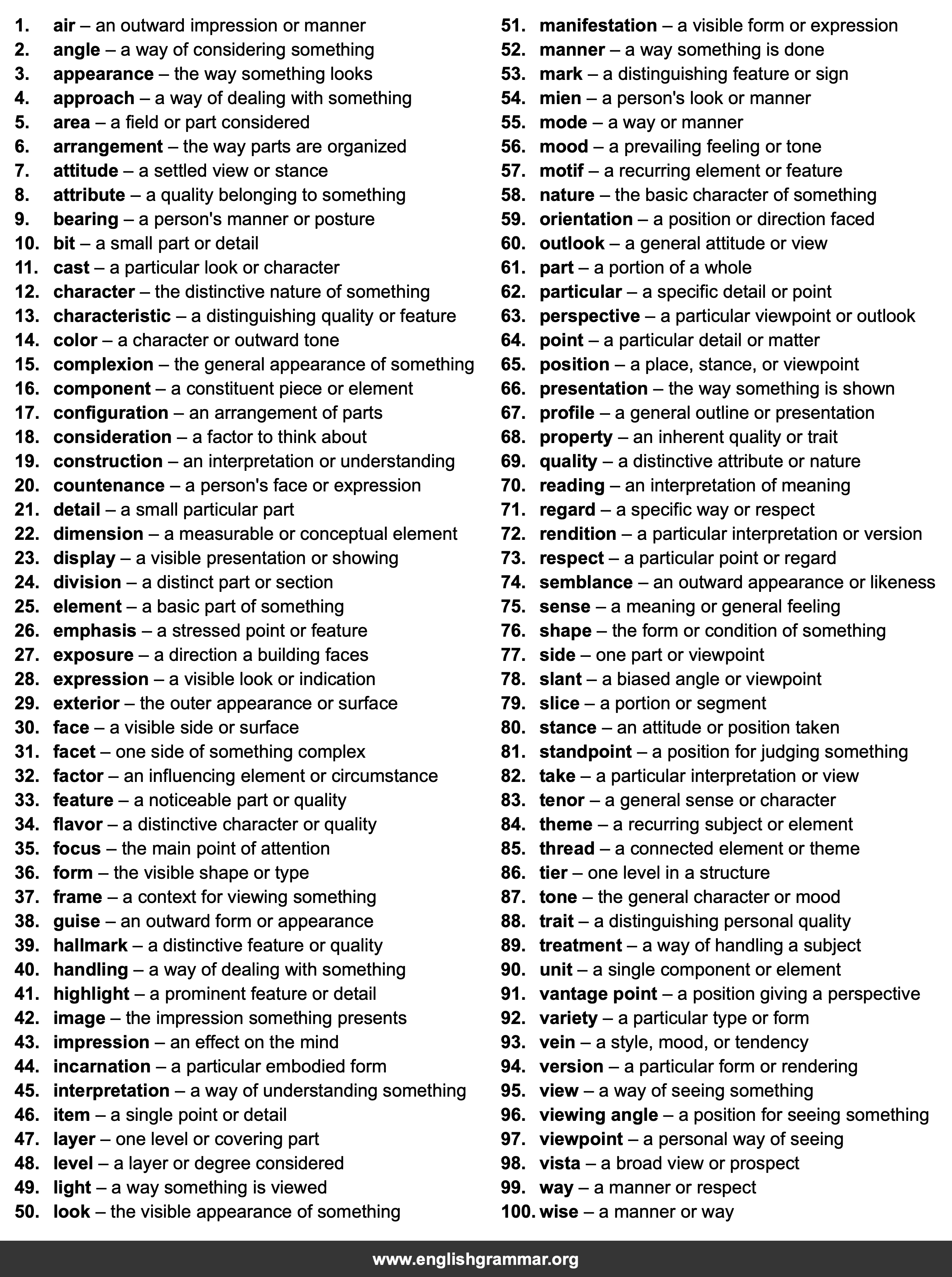 100 Best Synonyms for