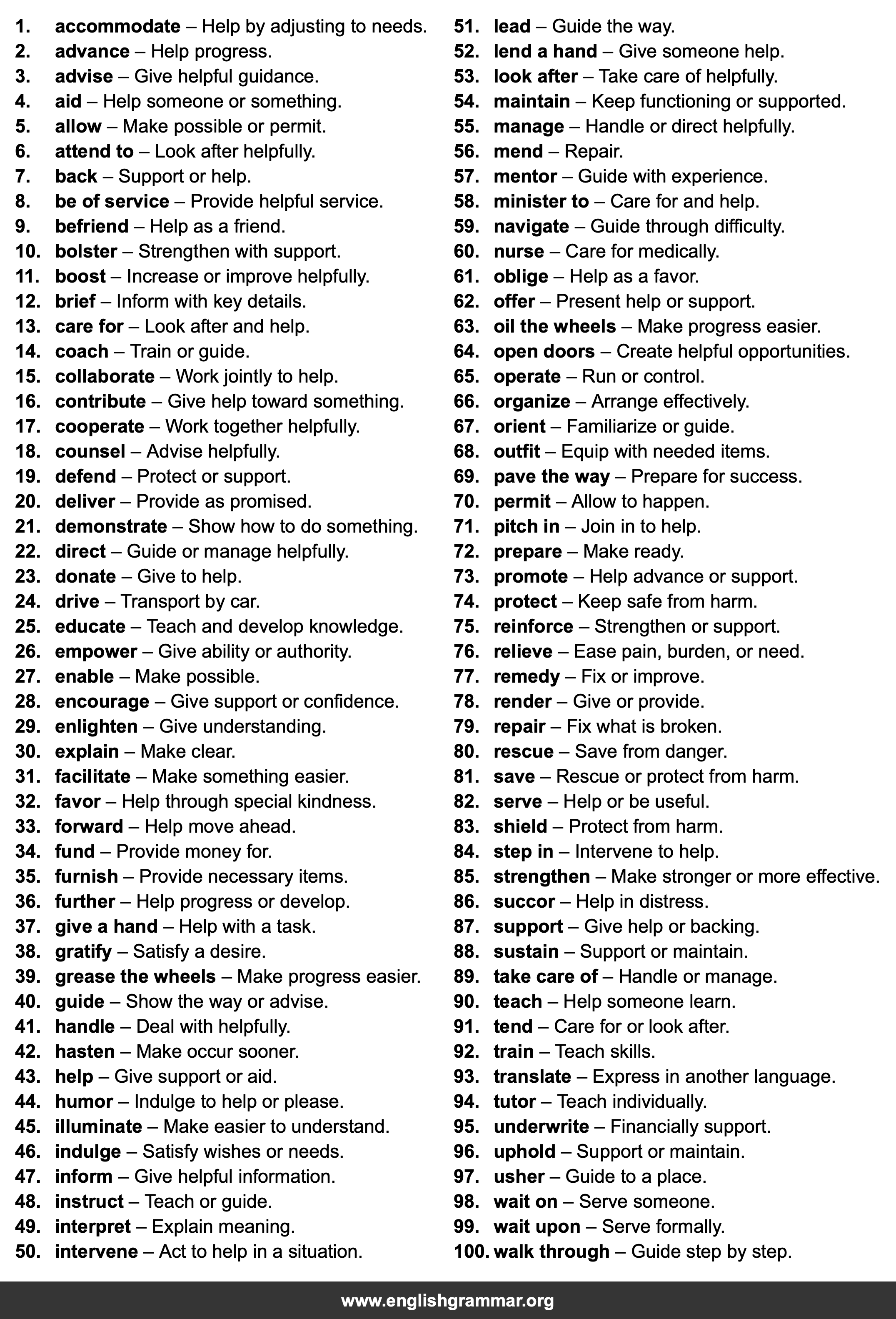 100 Best Synonyms for