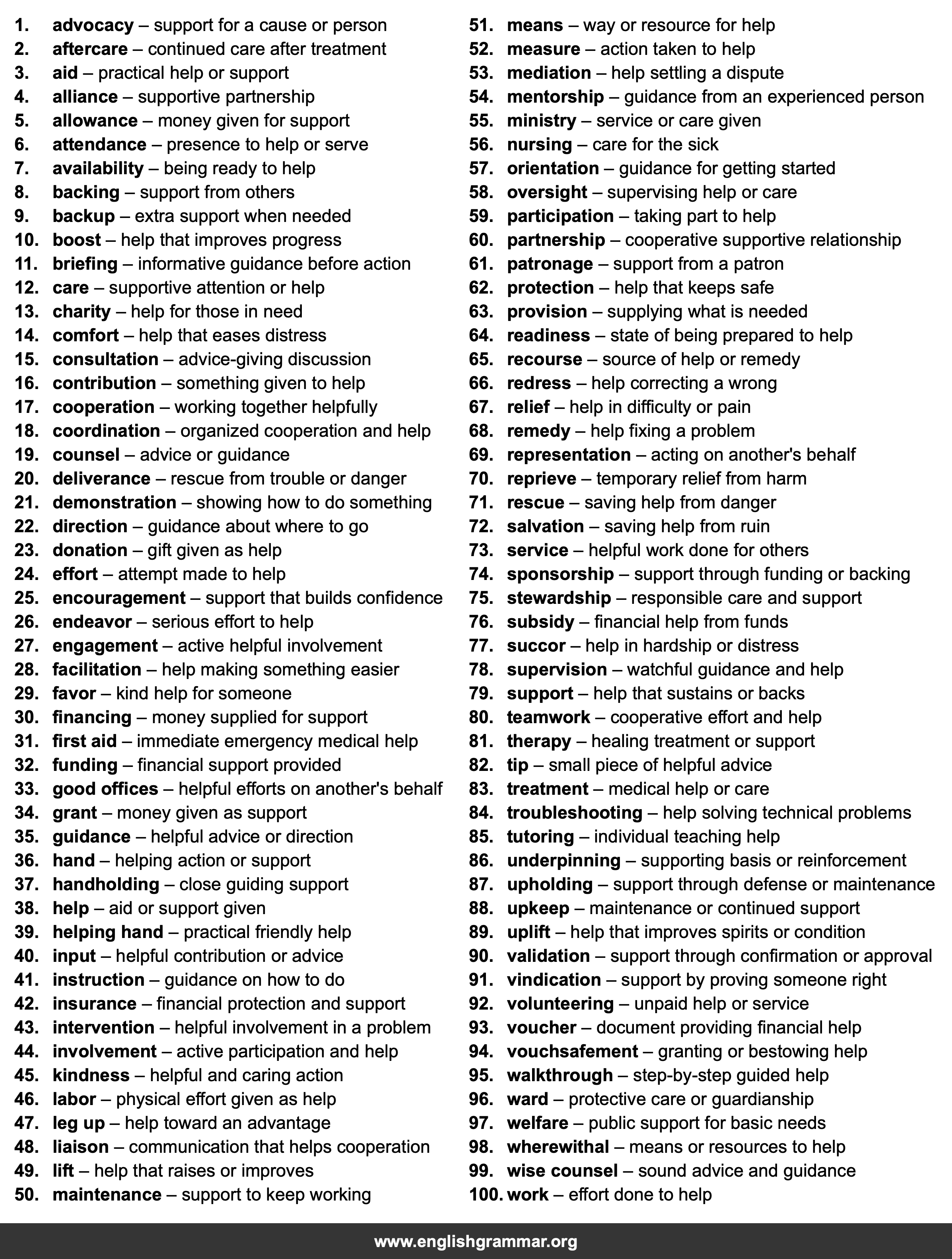 100 Best Synonyms for