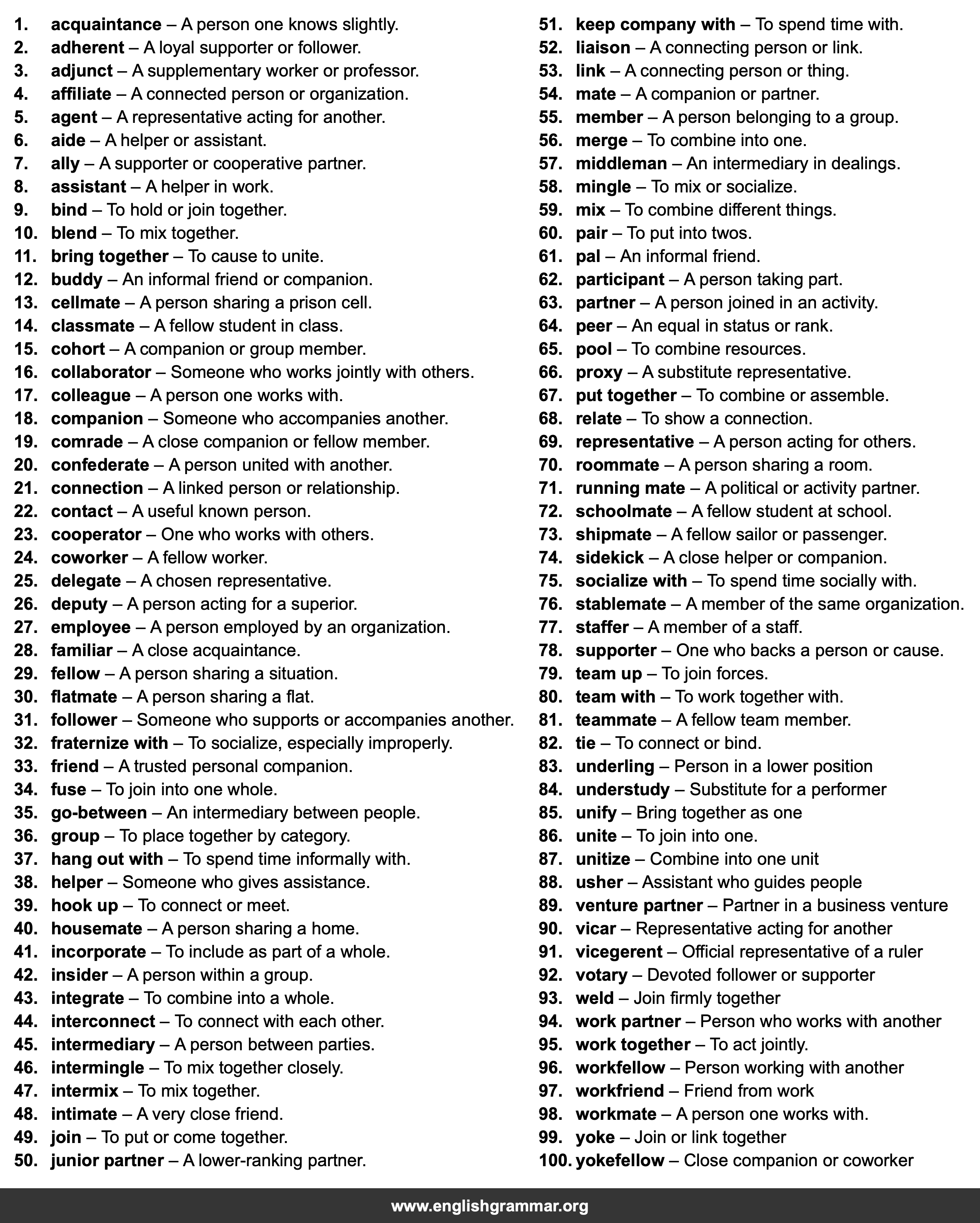 100 Best Synonyms for