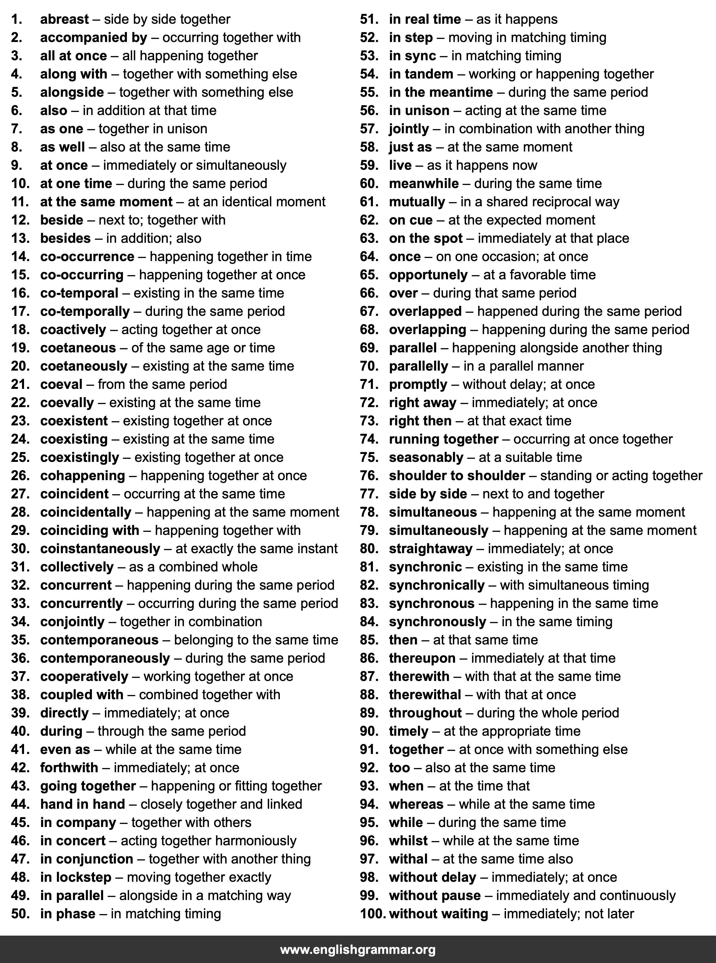 100 Best Synonyms for