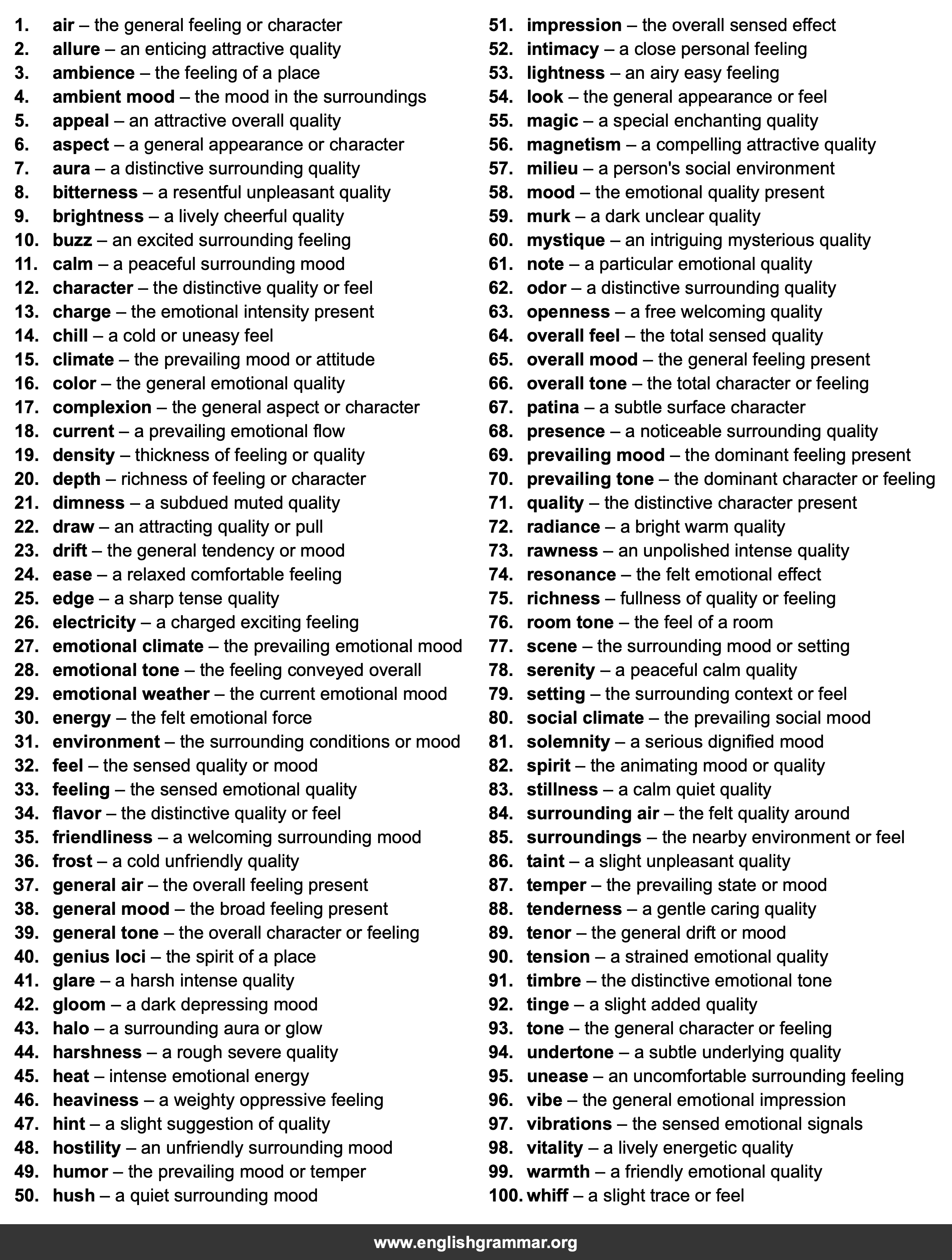 100 Best Synonyms for