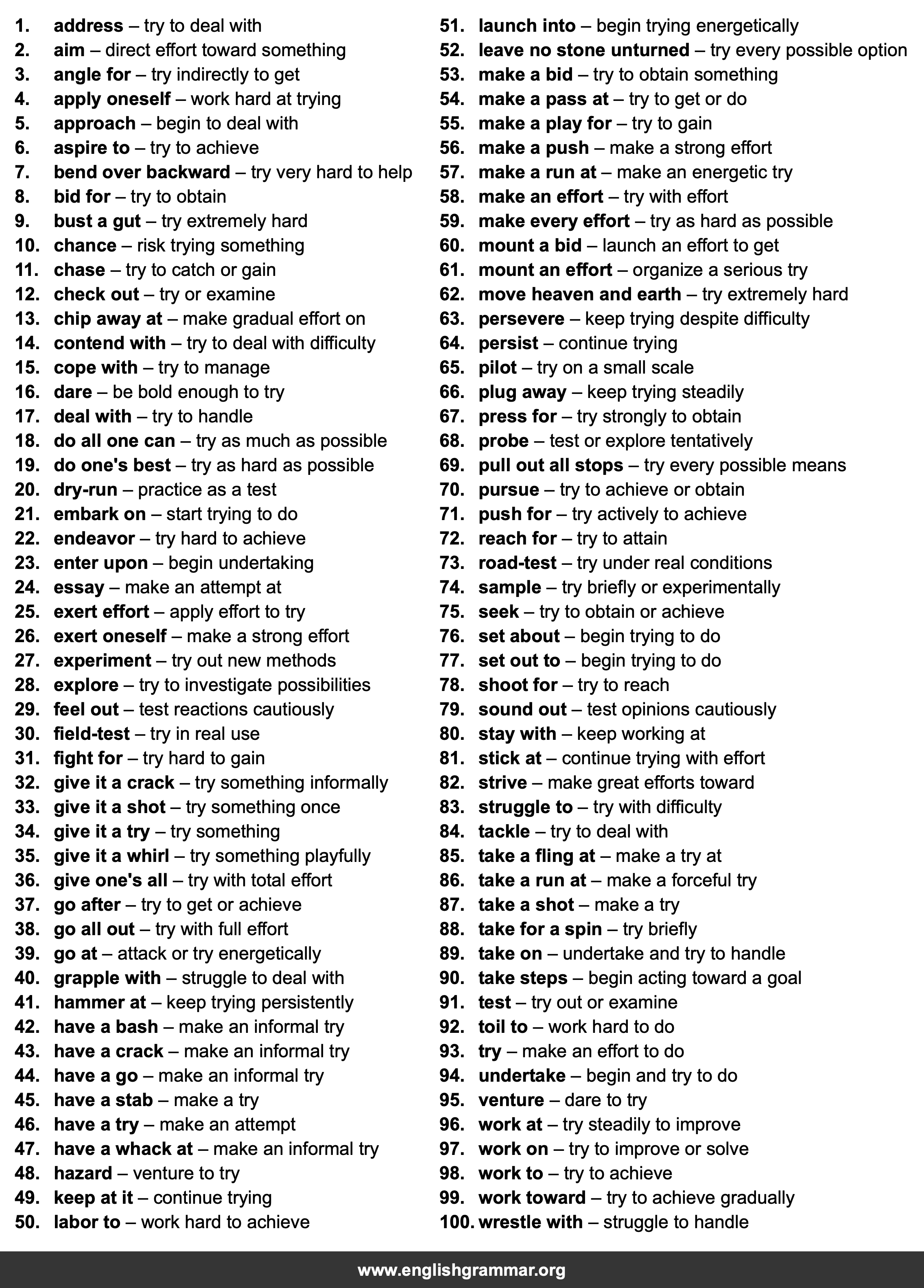 100 Best Synonyms for