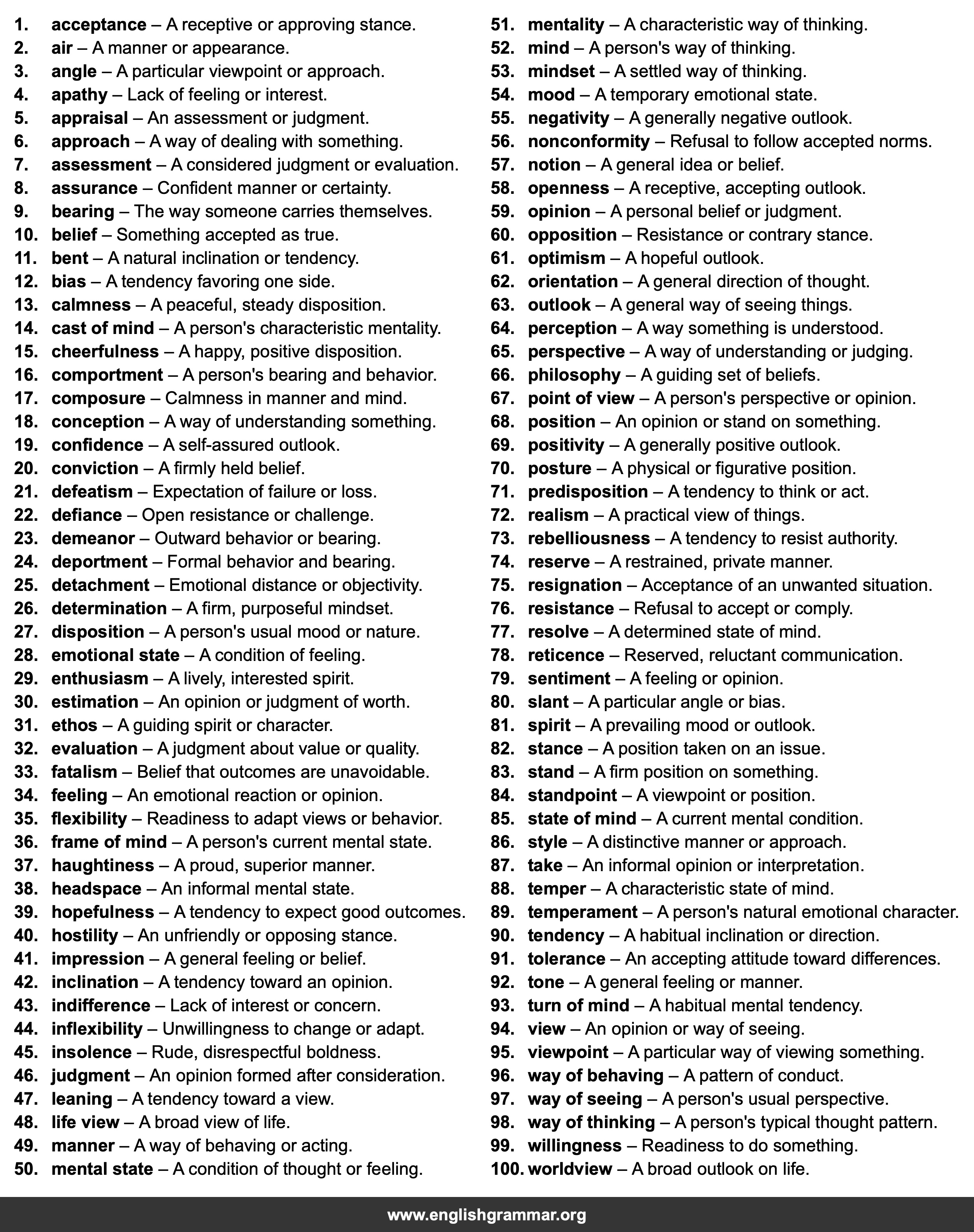 100 Best Synonyms for