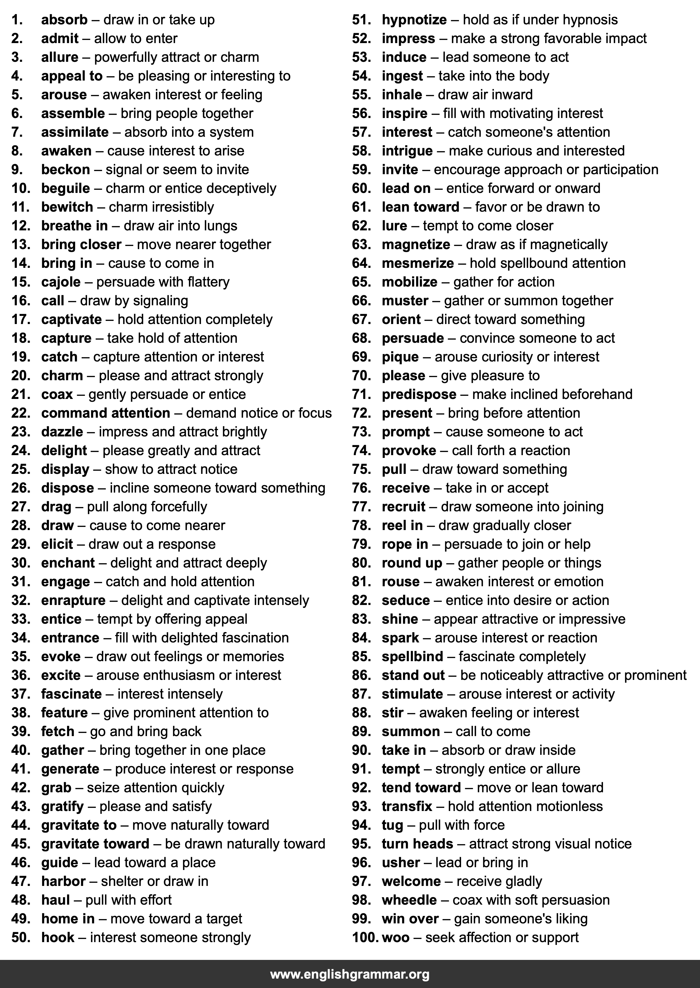 100 Best Synonyms for