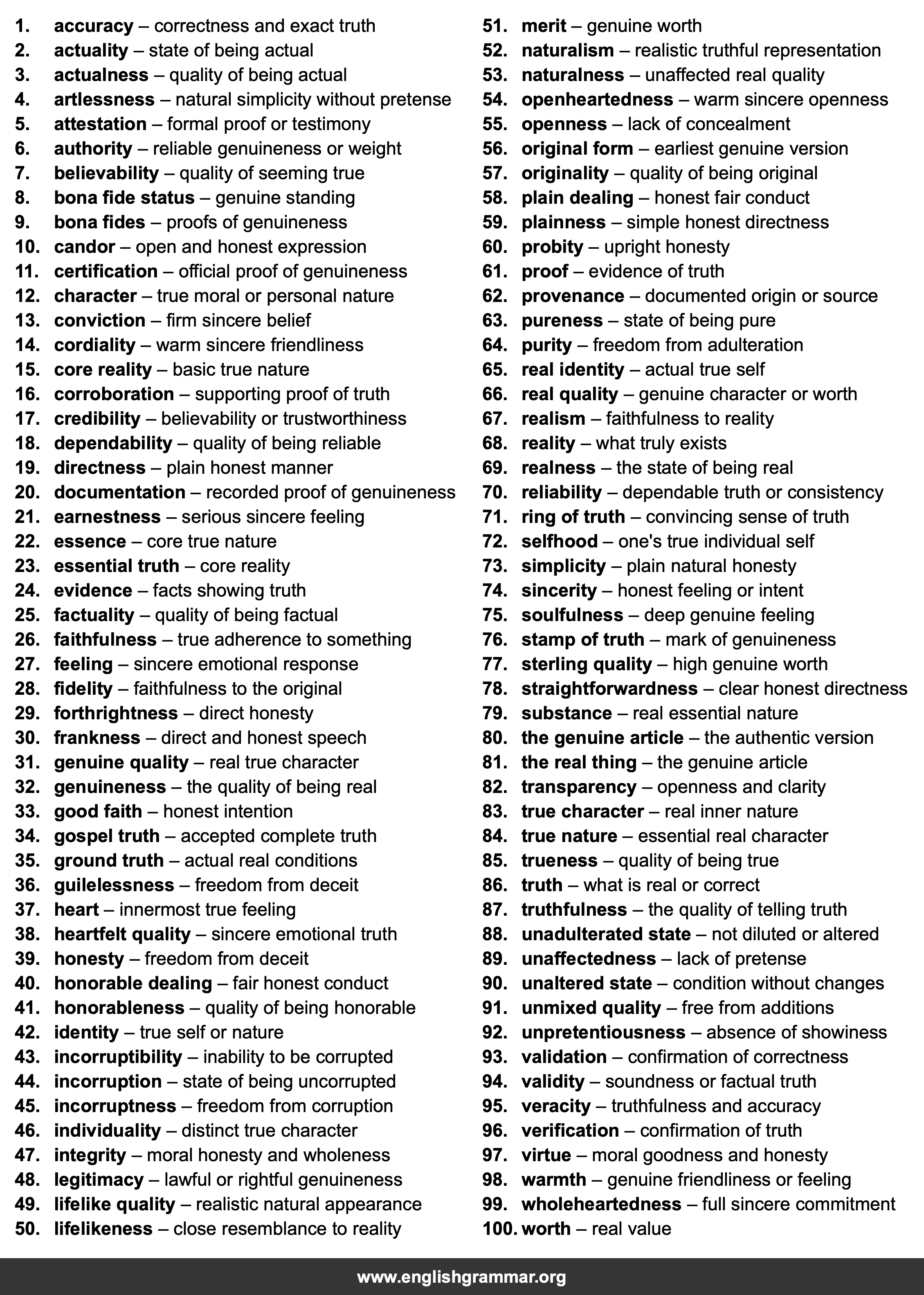100 Best Synonyms for