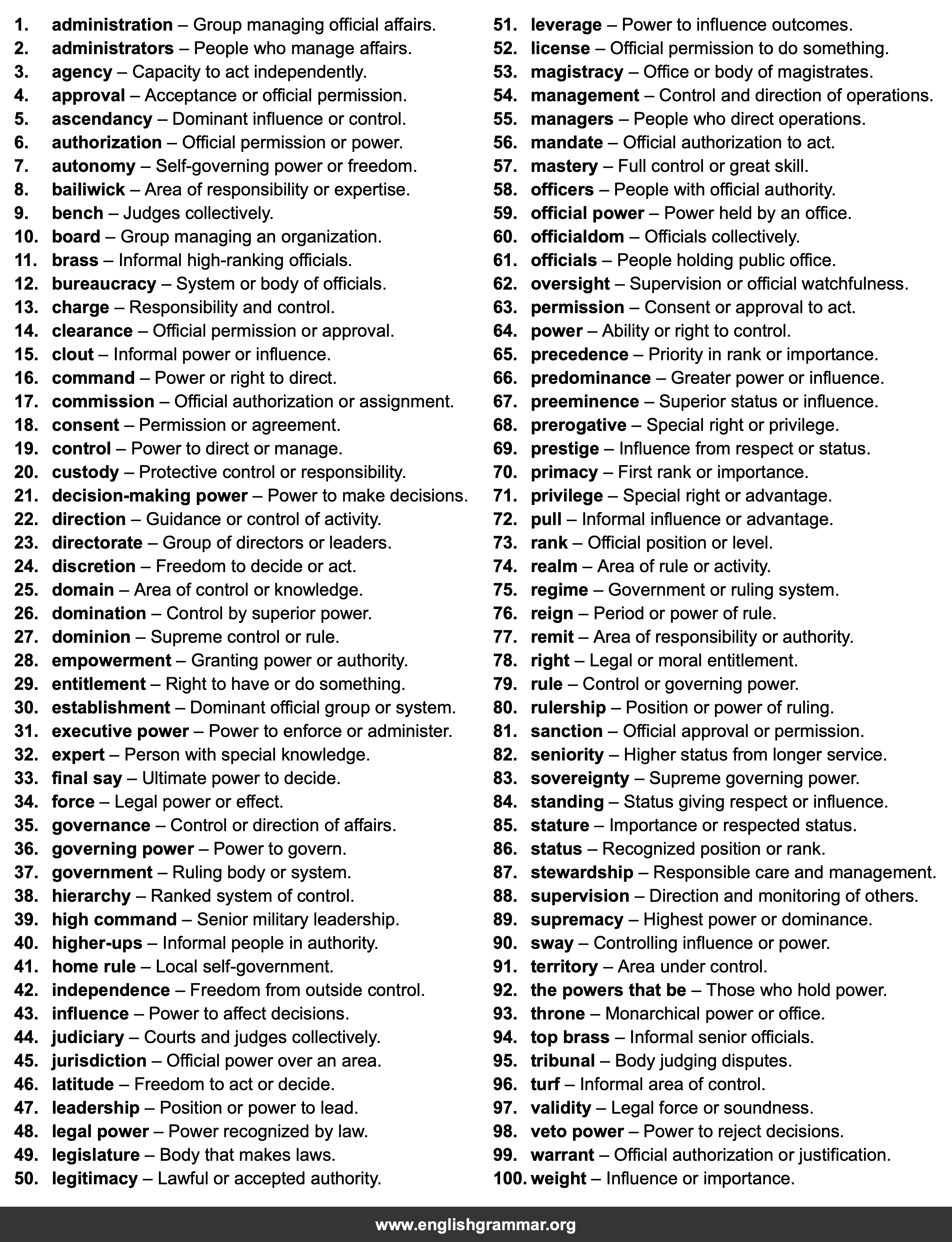 100 Best Synonyms for
