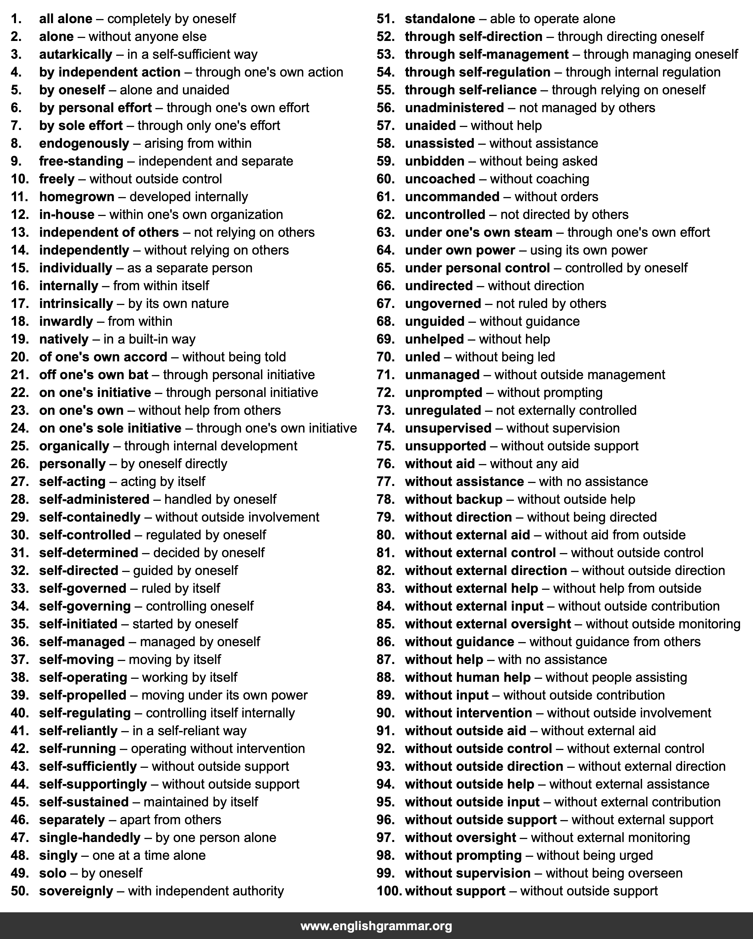 100 Best Synonyms for