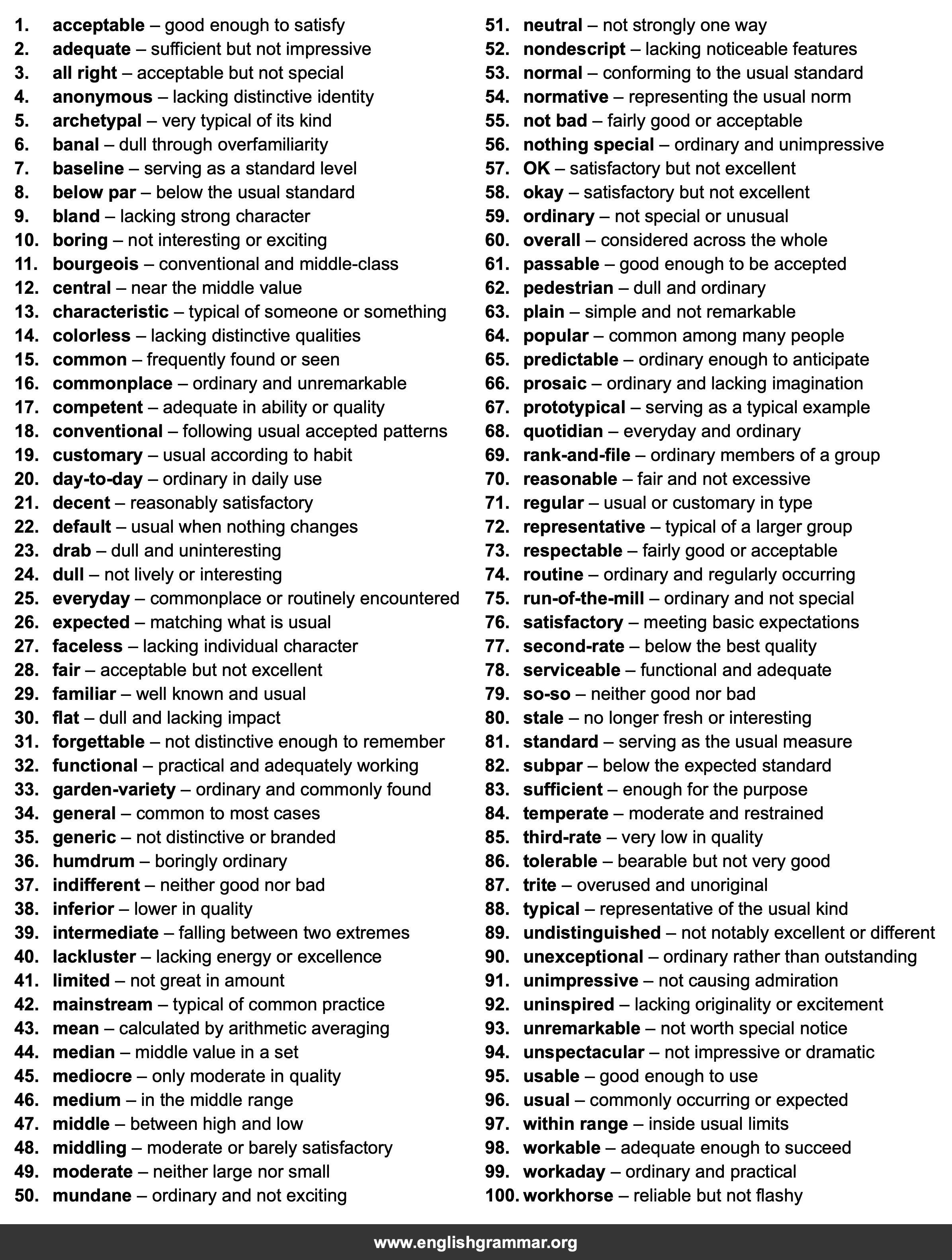100 Best Synonyms for