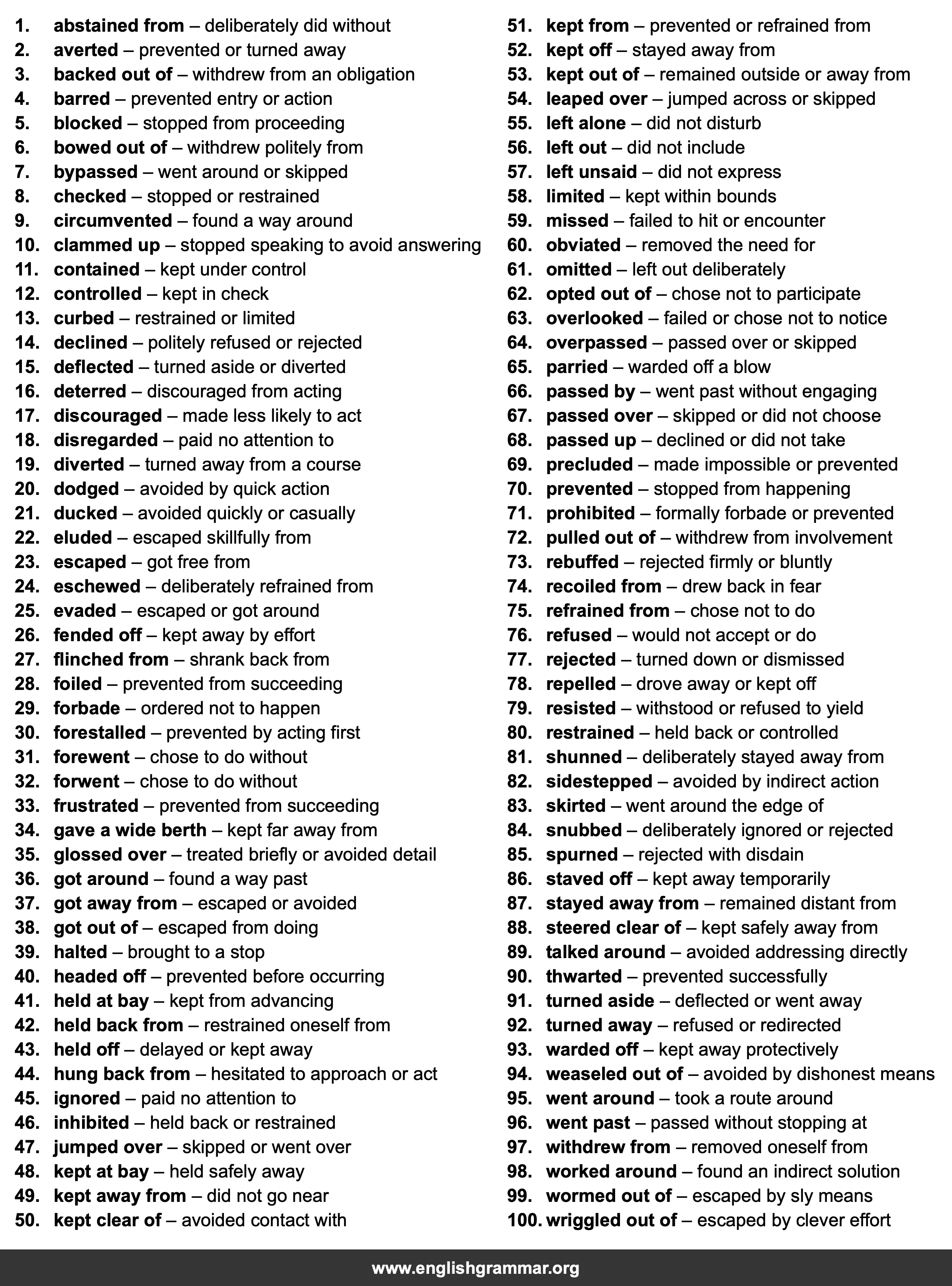 100 Best Synonyms for