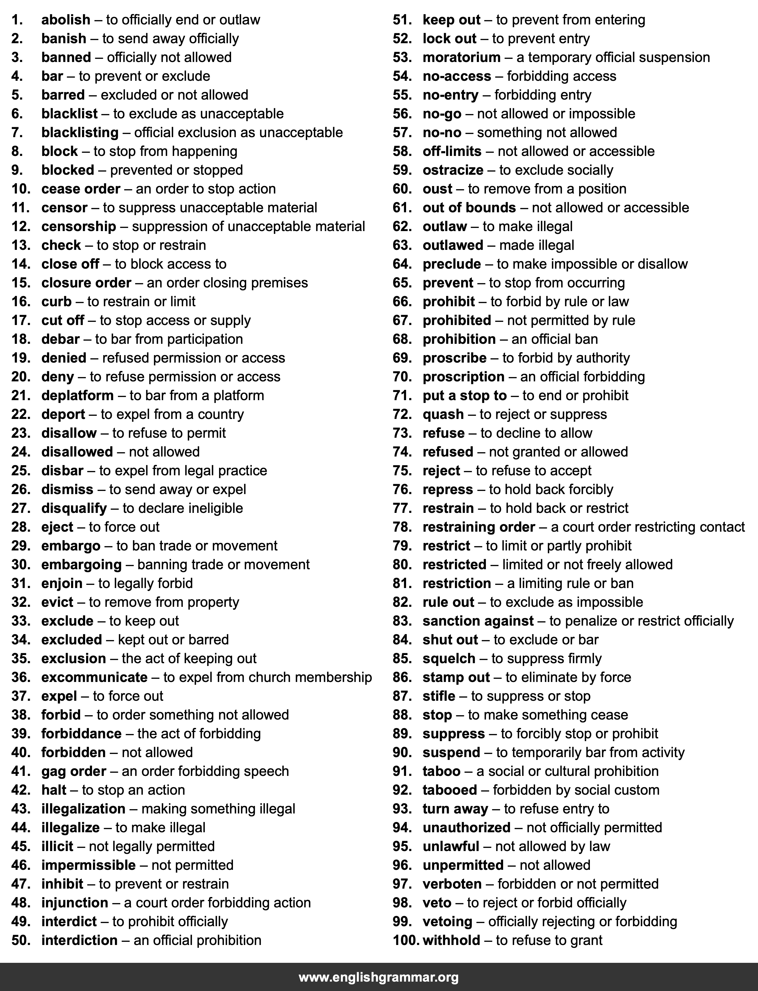 100 Best Synonyms for