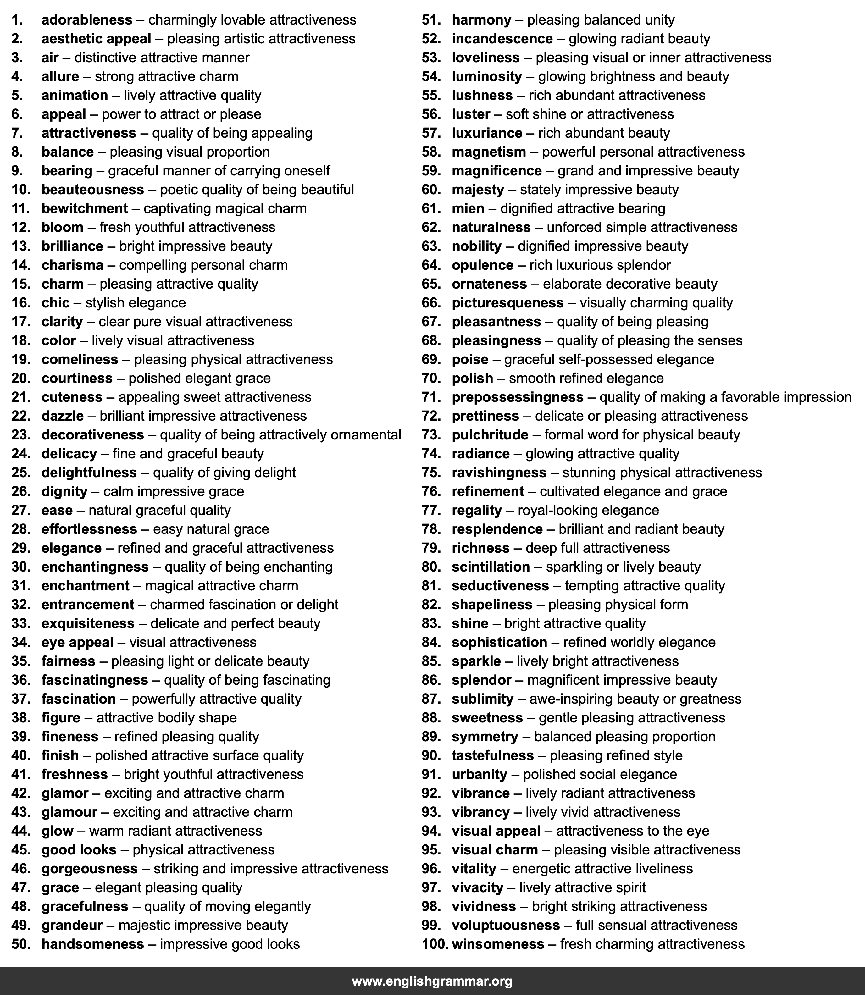 100 Best Synonyms for