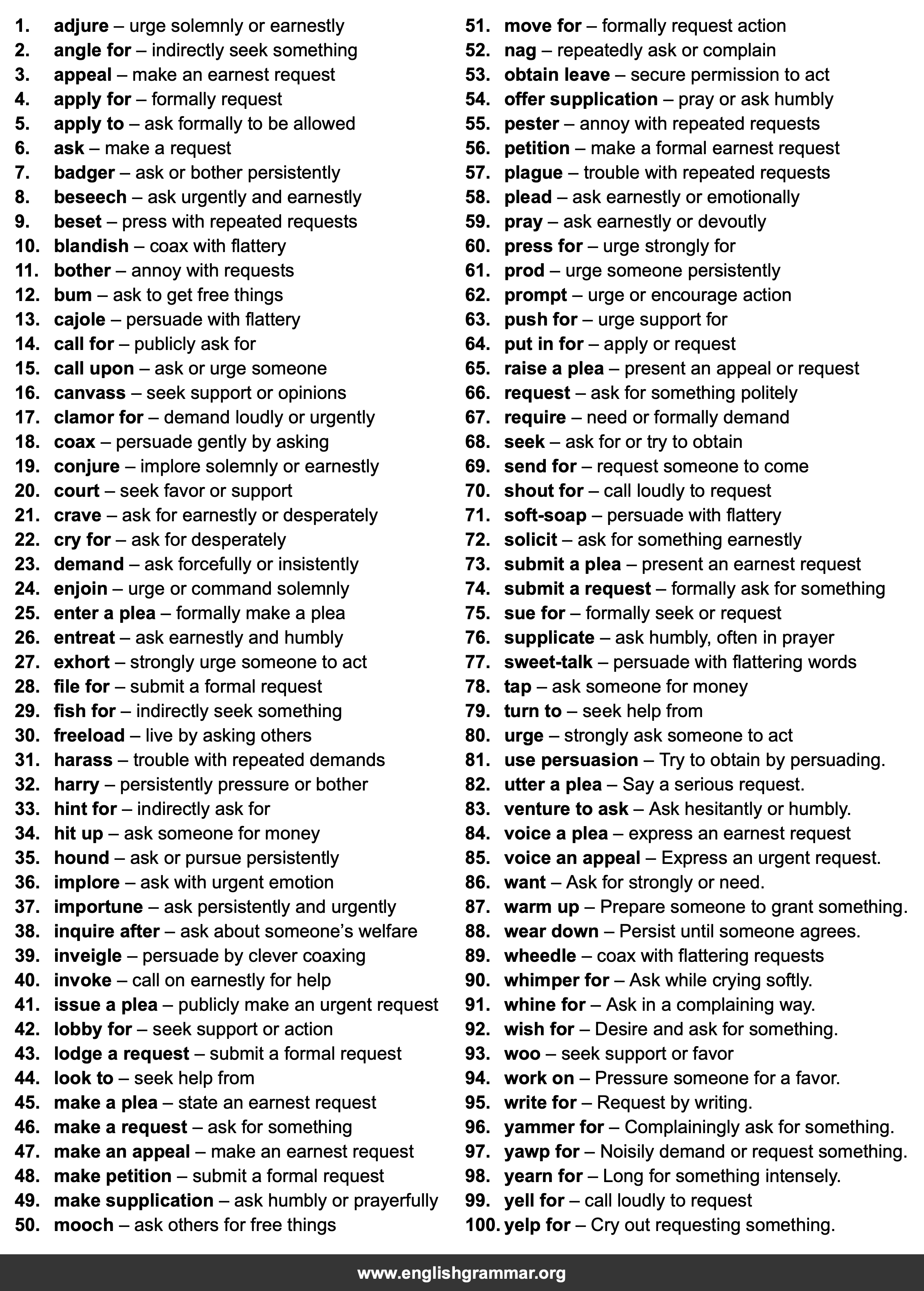 Best Synonyms for Beg