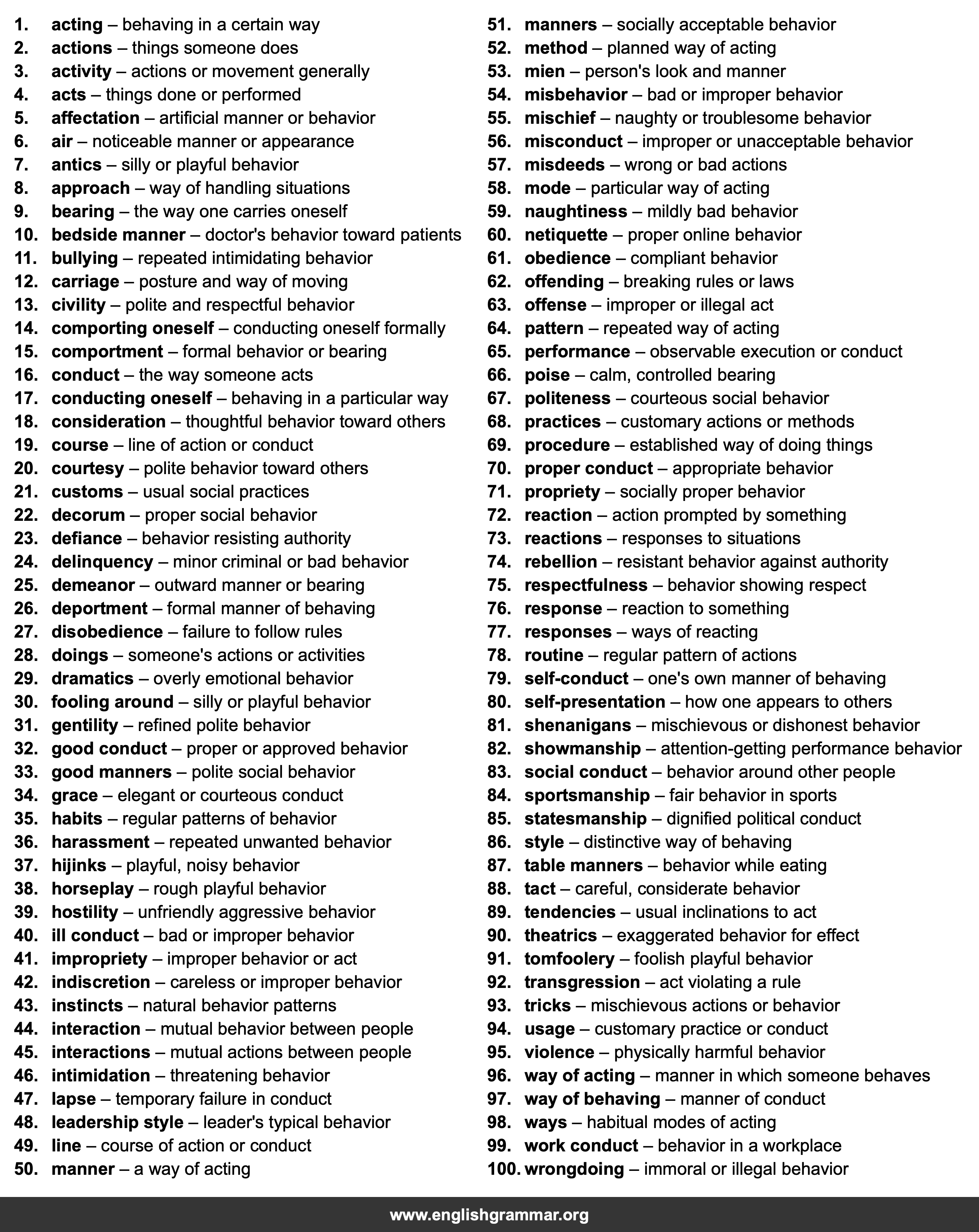100 Best Synonyms for