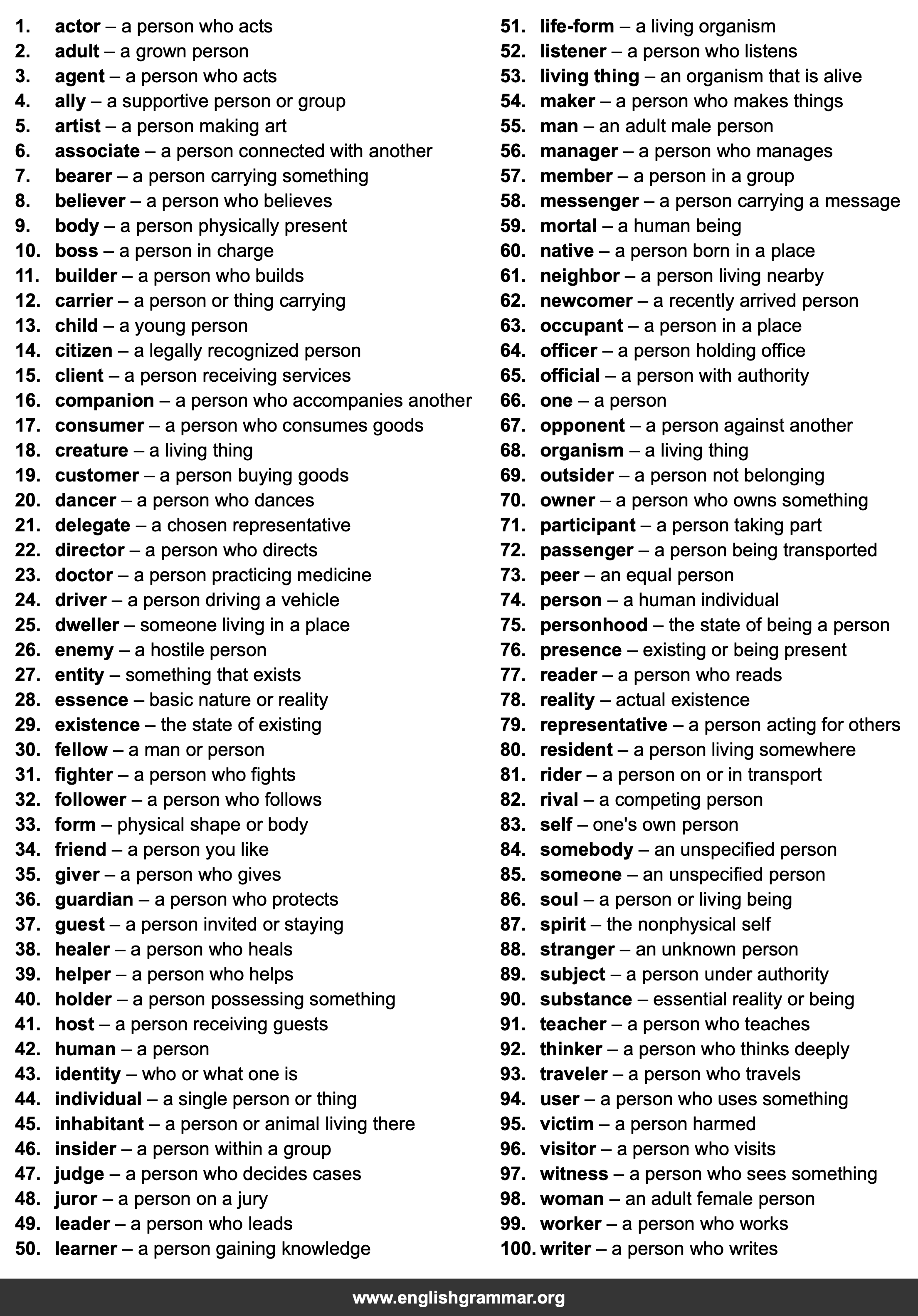 100 Best Synonyms for