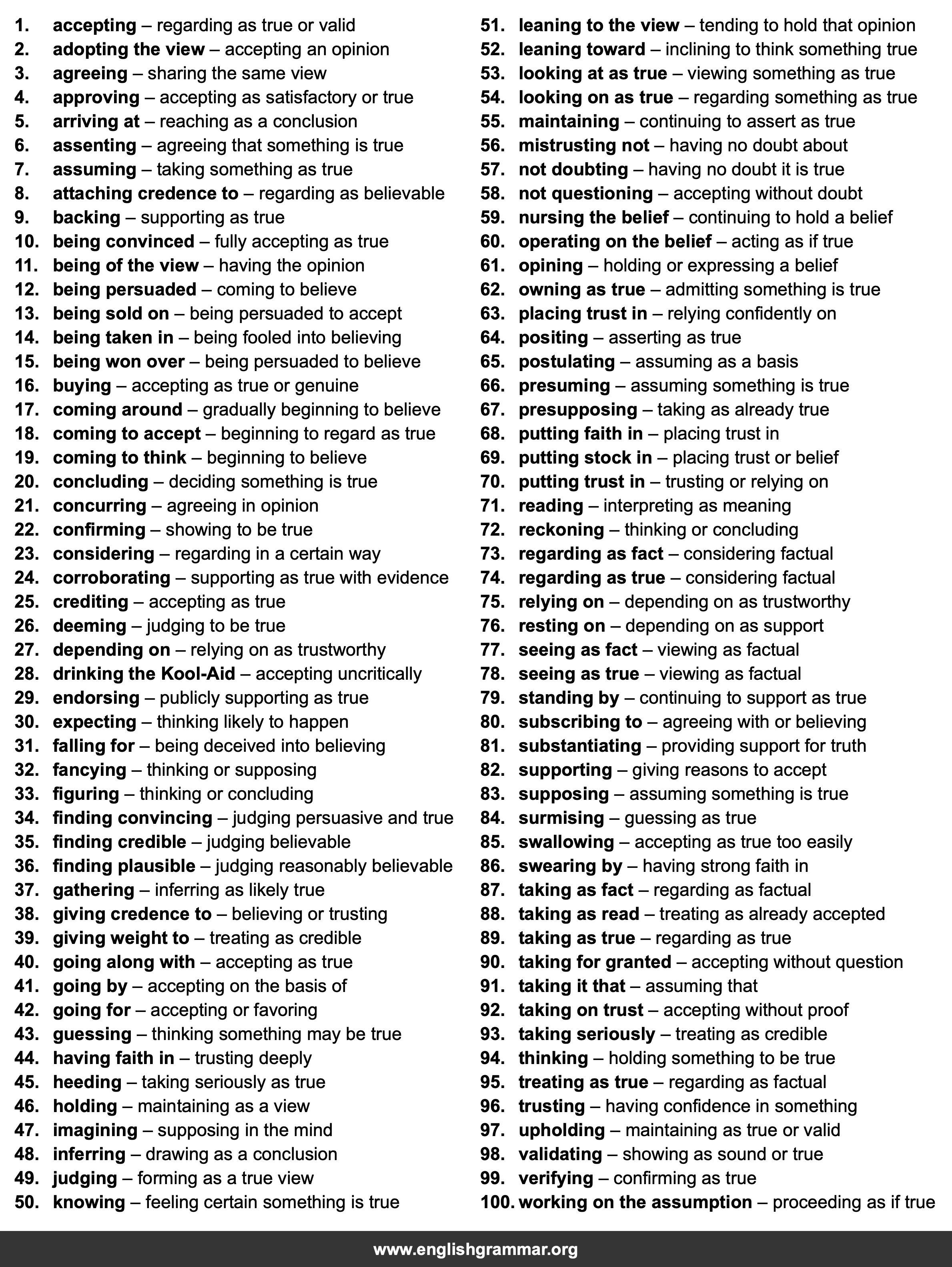 100 Best Synonyms for