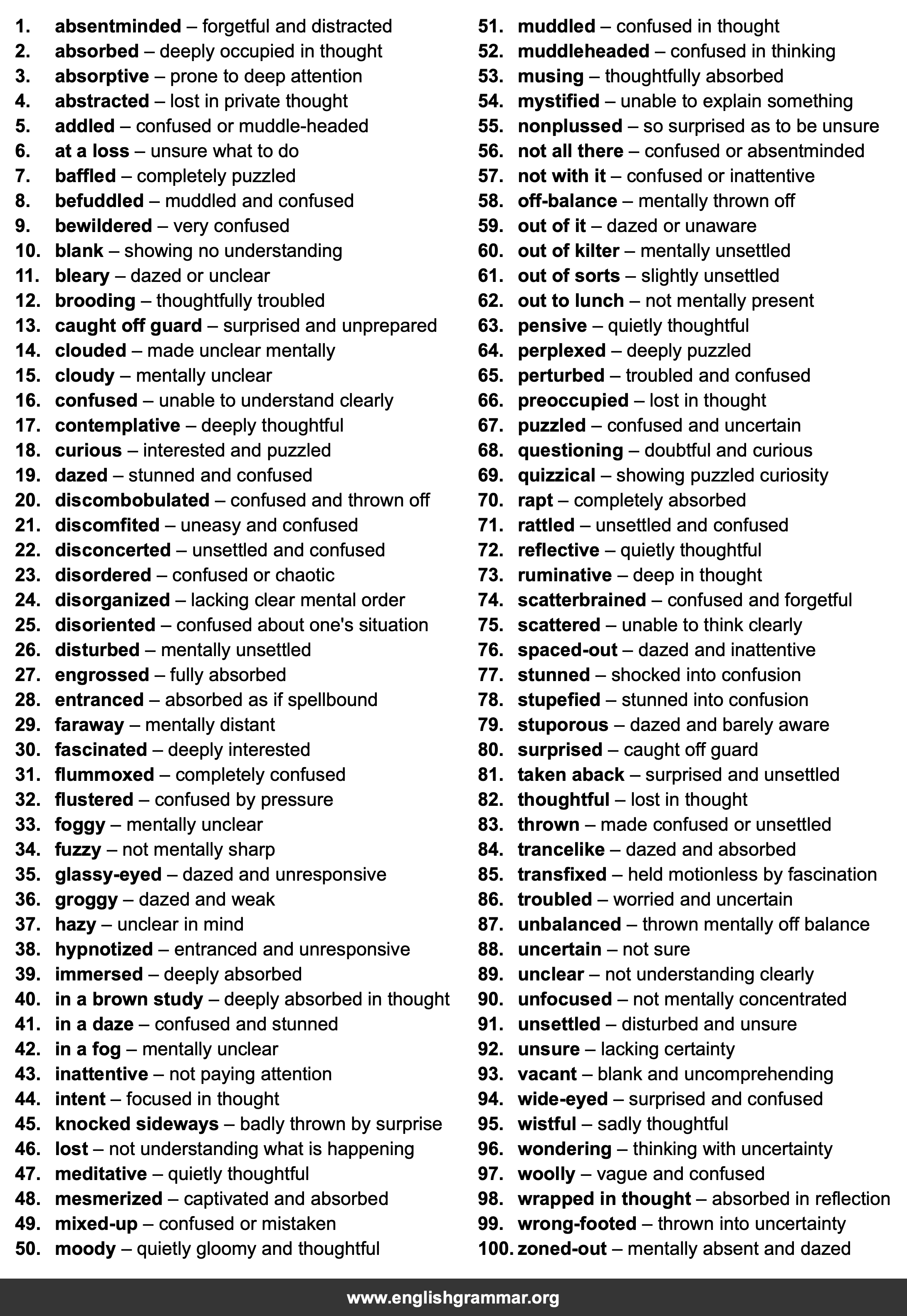 100 Best Synonyms for