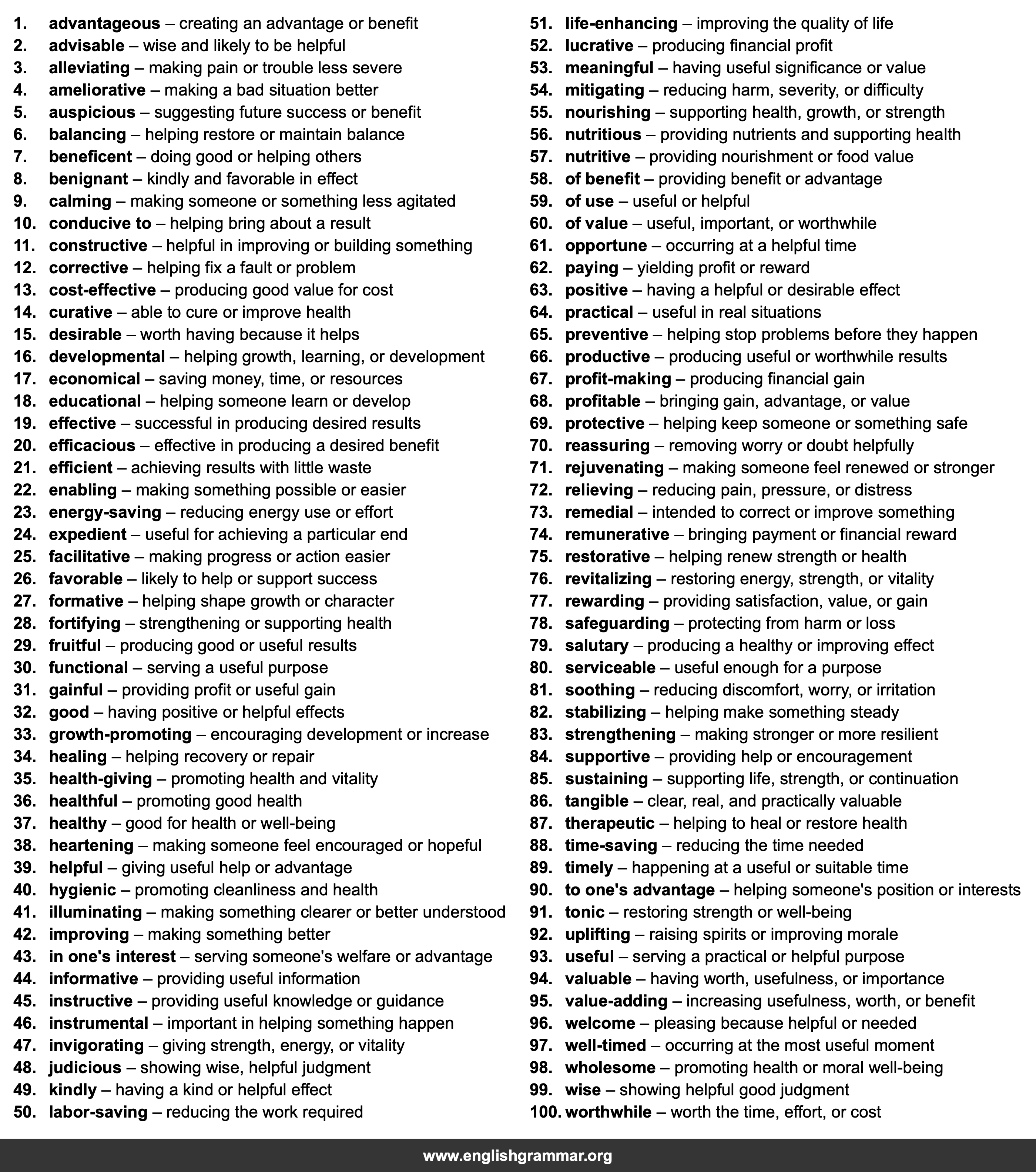 100 Best Synonyms for