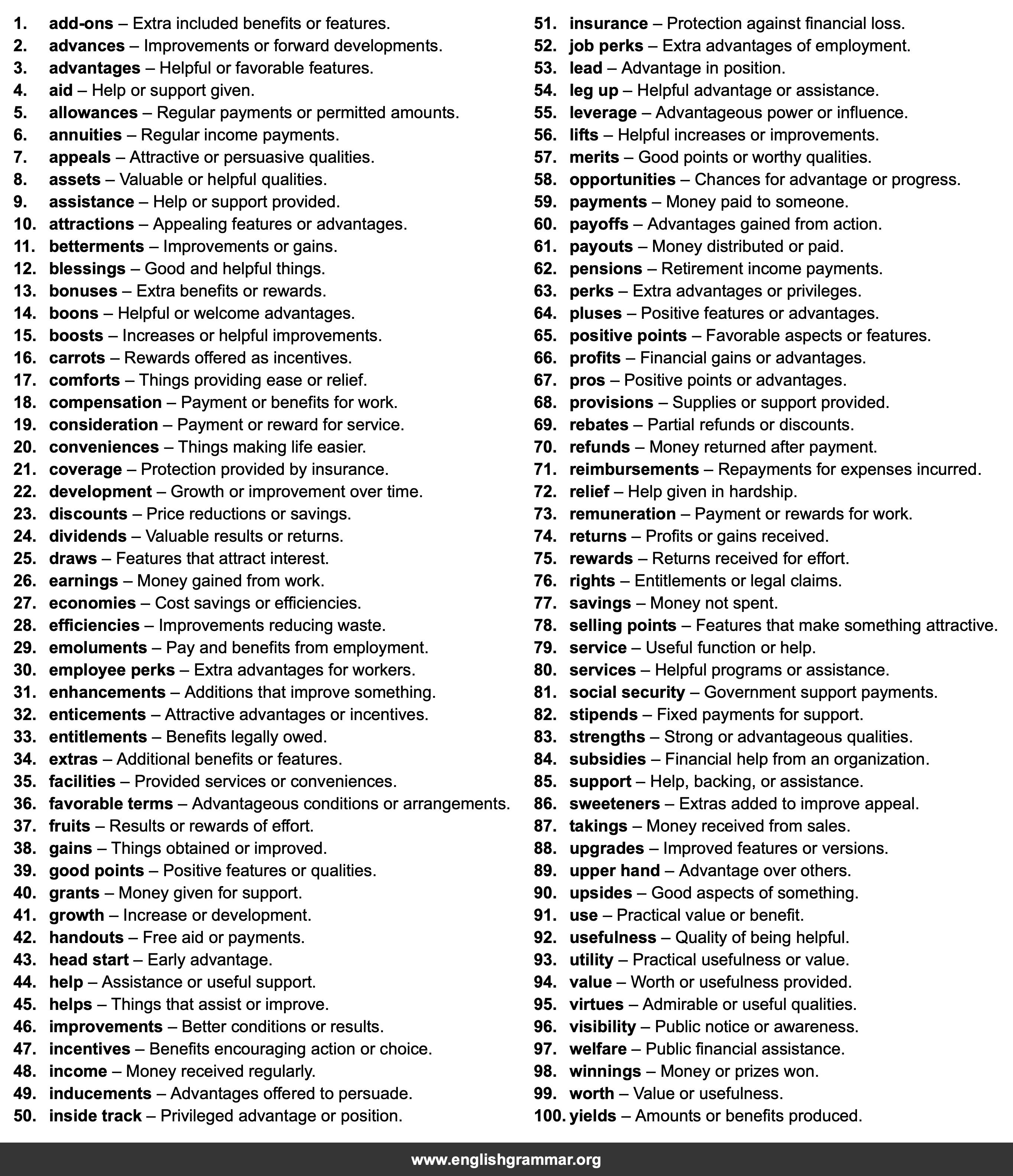 100 Best Synonyms for