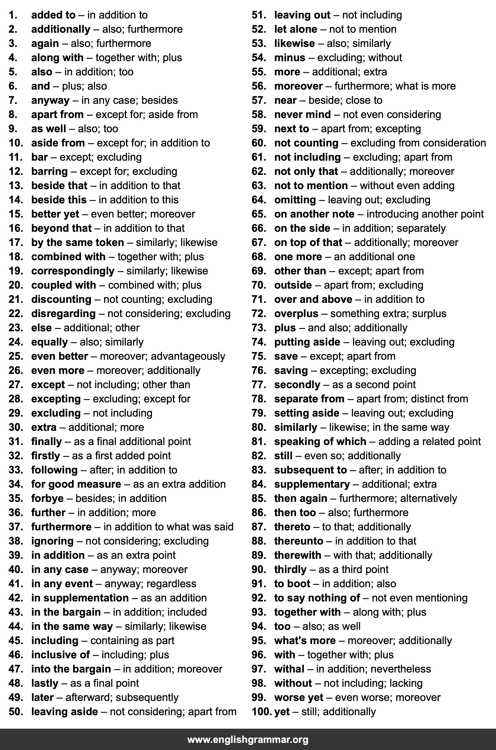 100 Best Synonyms for