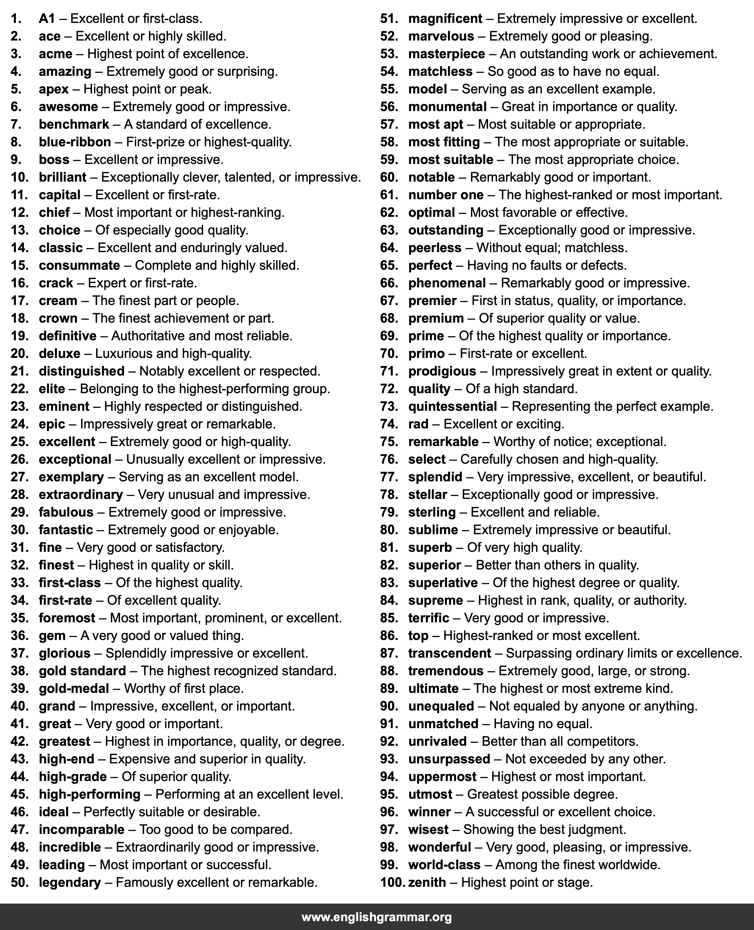 100 Best Synonyms for