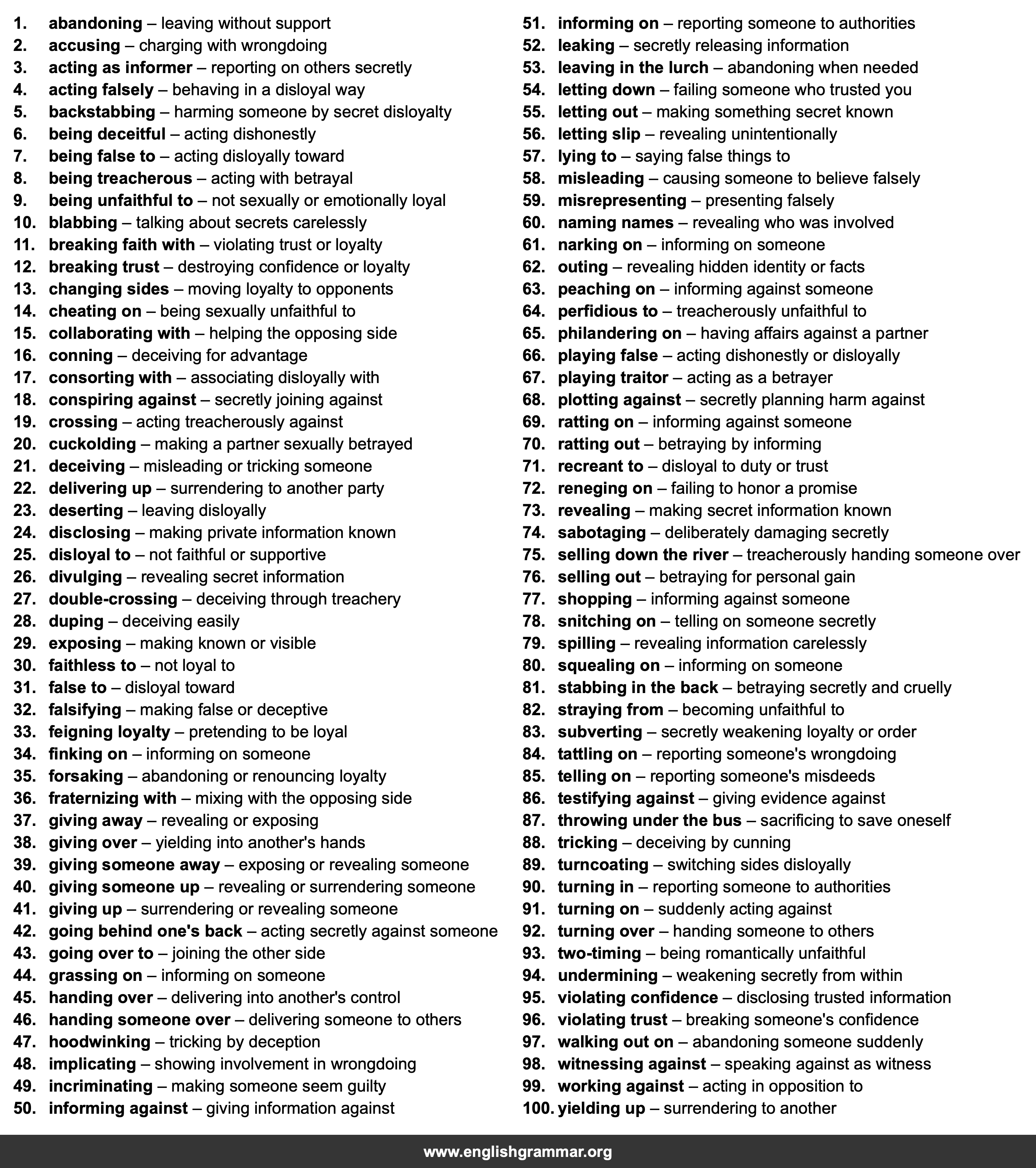 100 Best Synonyms for