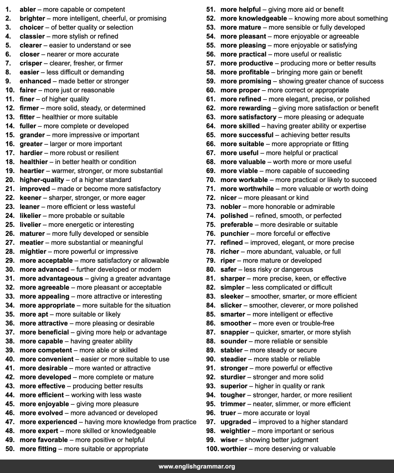100 Best Synonyms for “Better”