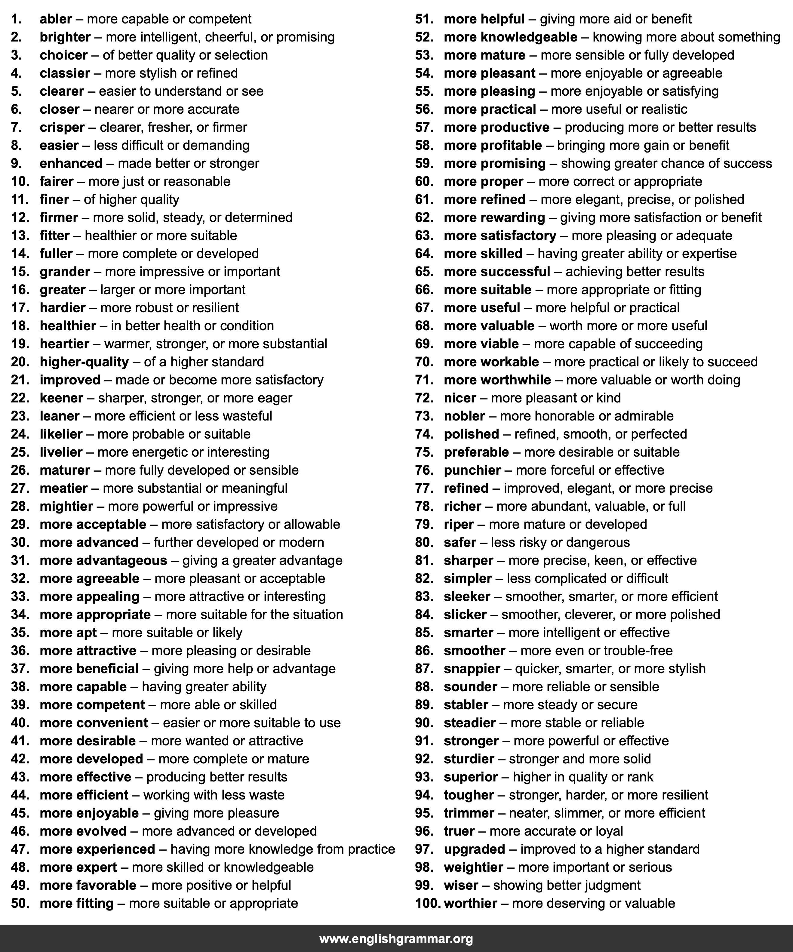 100 Best Synonyms for
