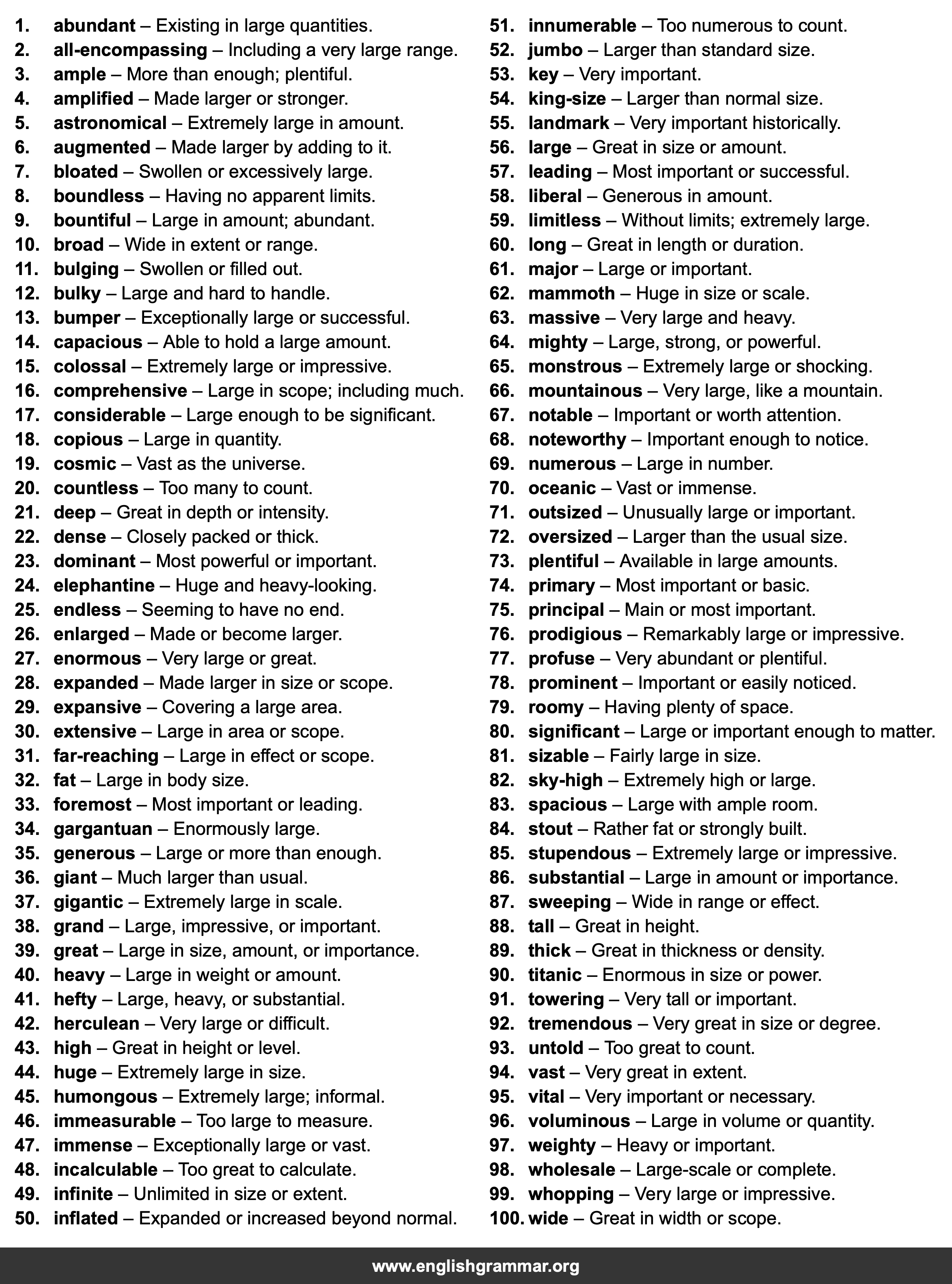100 Best Synonyms for