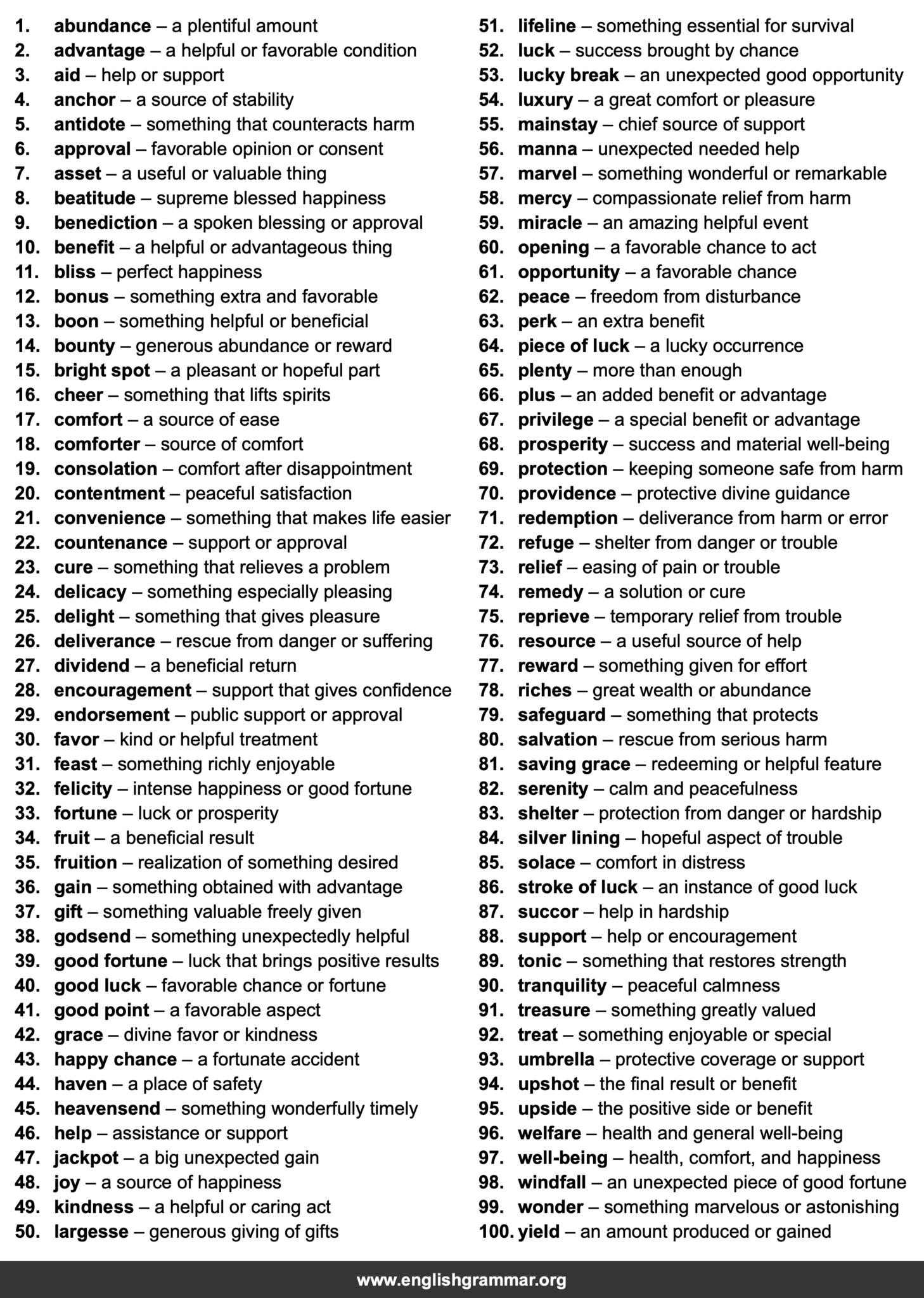 100 Best Synonyms For Blessing 100-best-synonyms-for-blessing