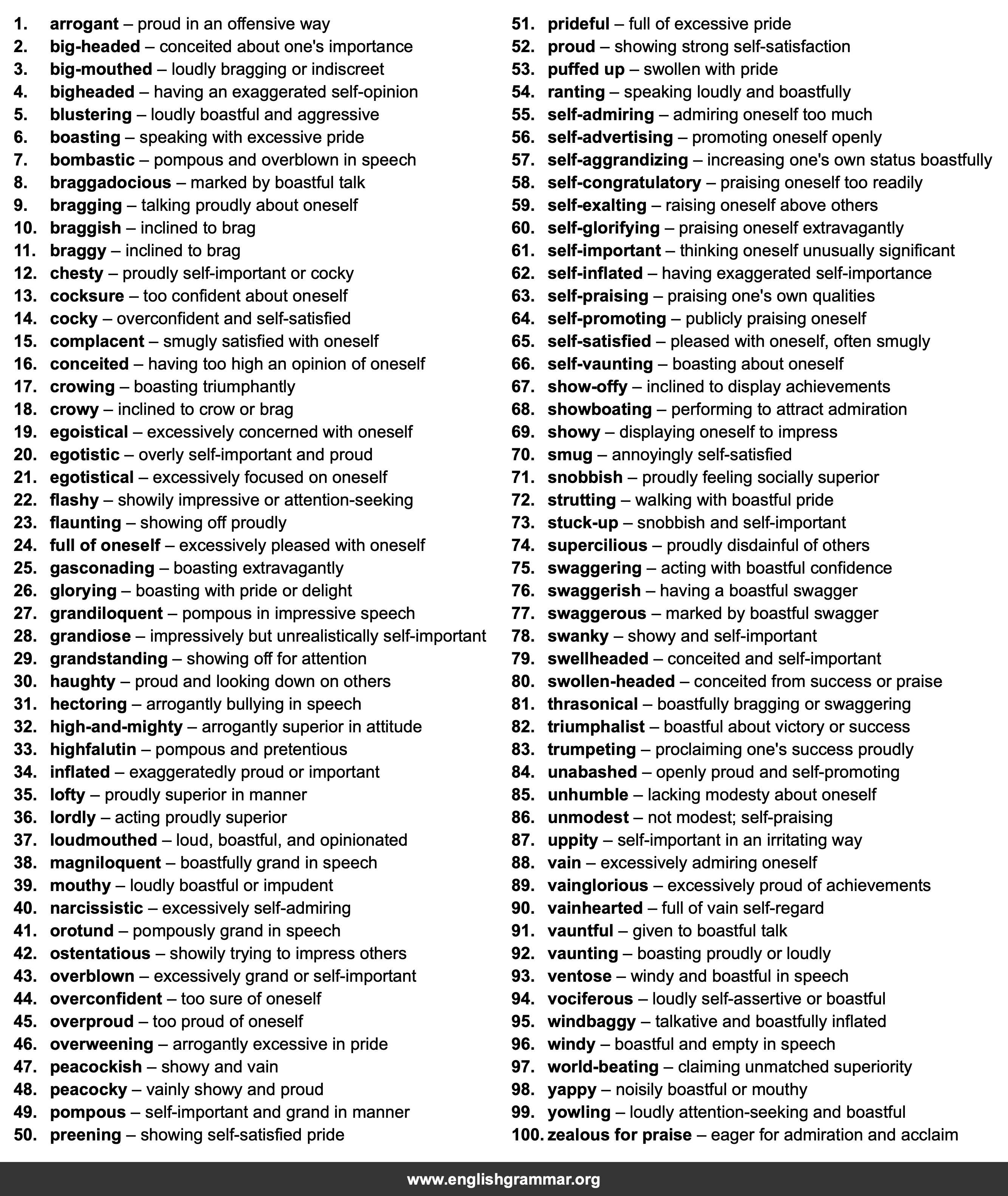 100 Best Synonyms for