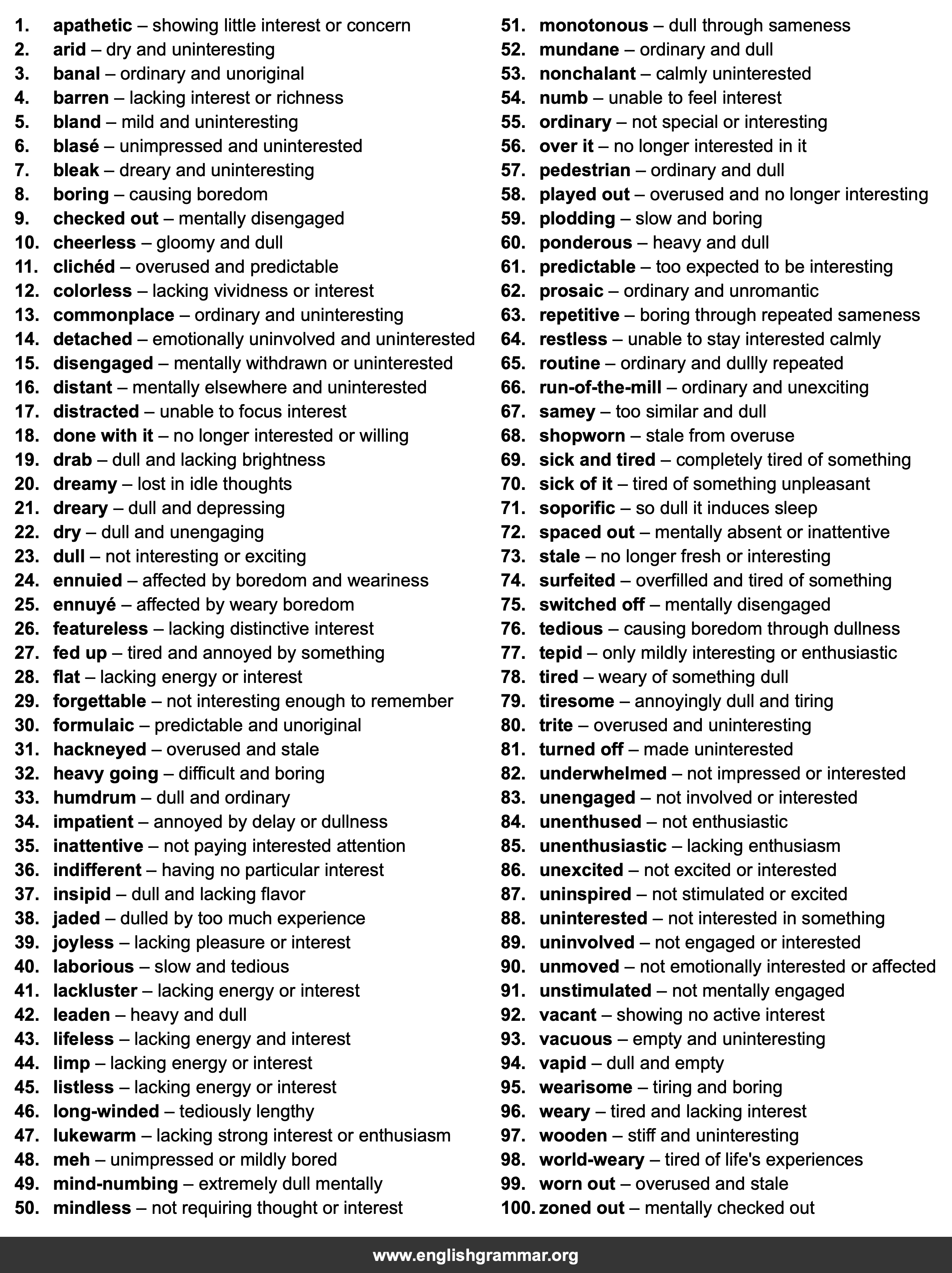 100 Best Synonyms for