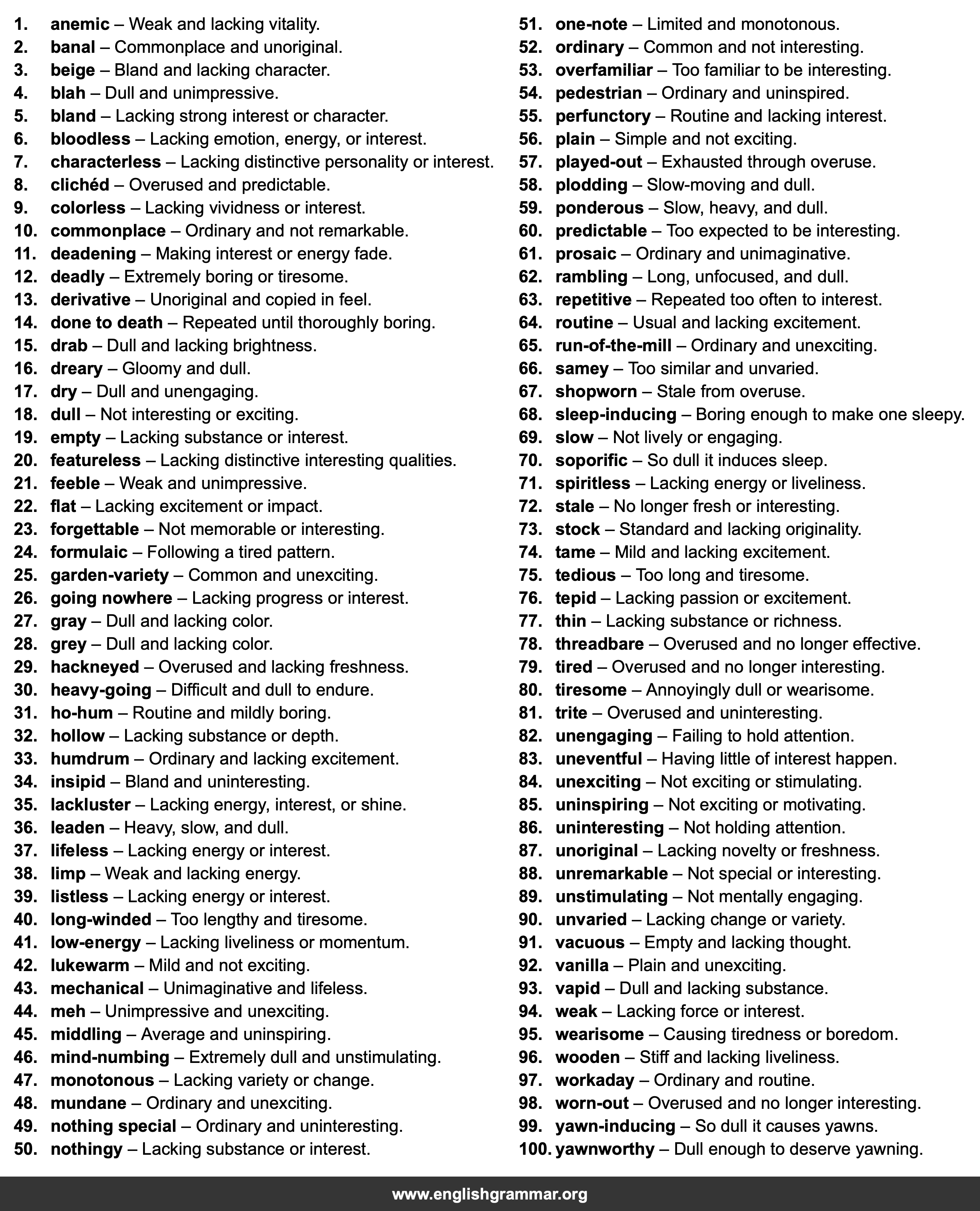 100 Best Synonyms for