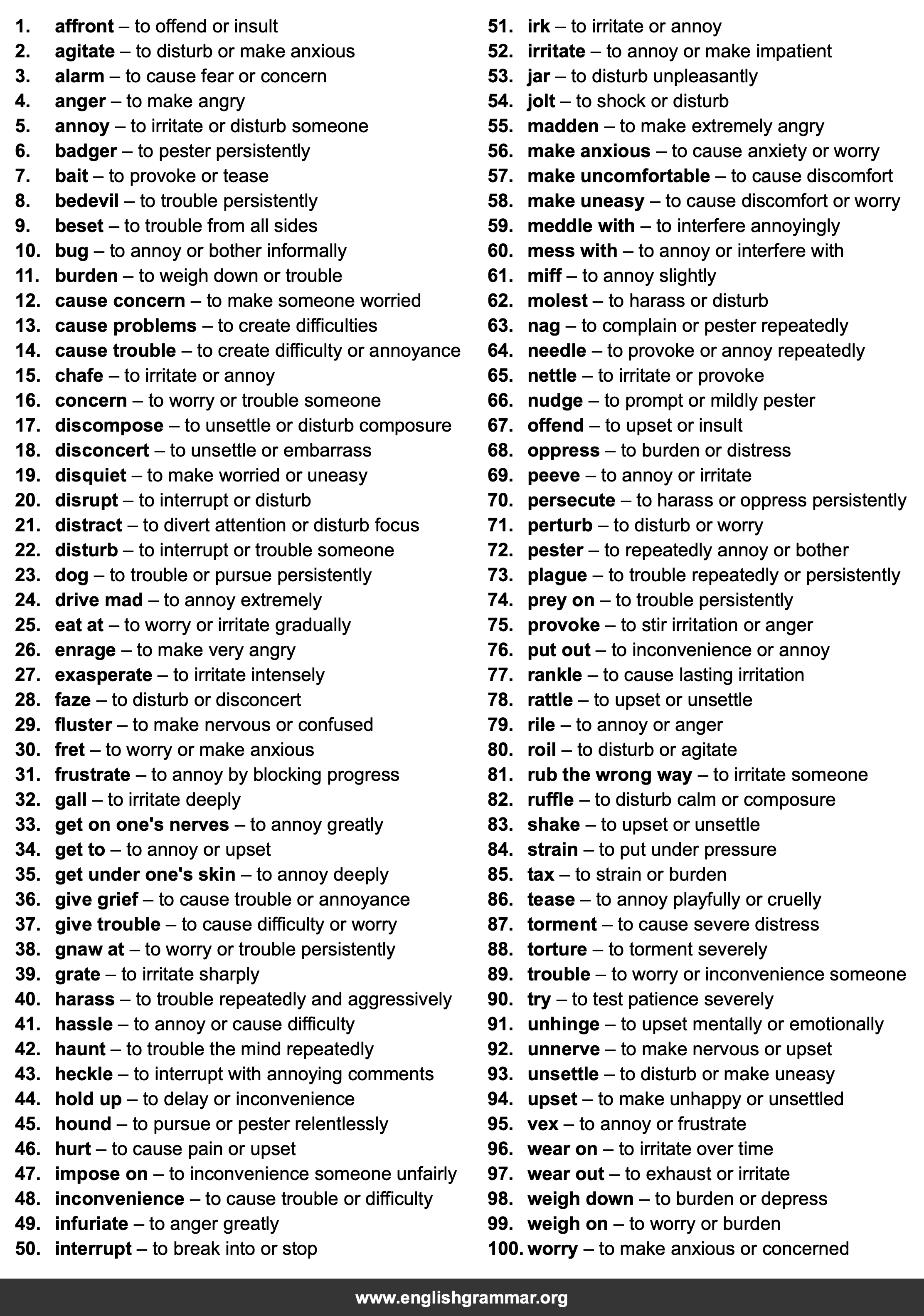 100 Best Synonyms for