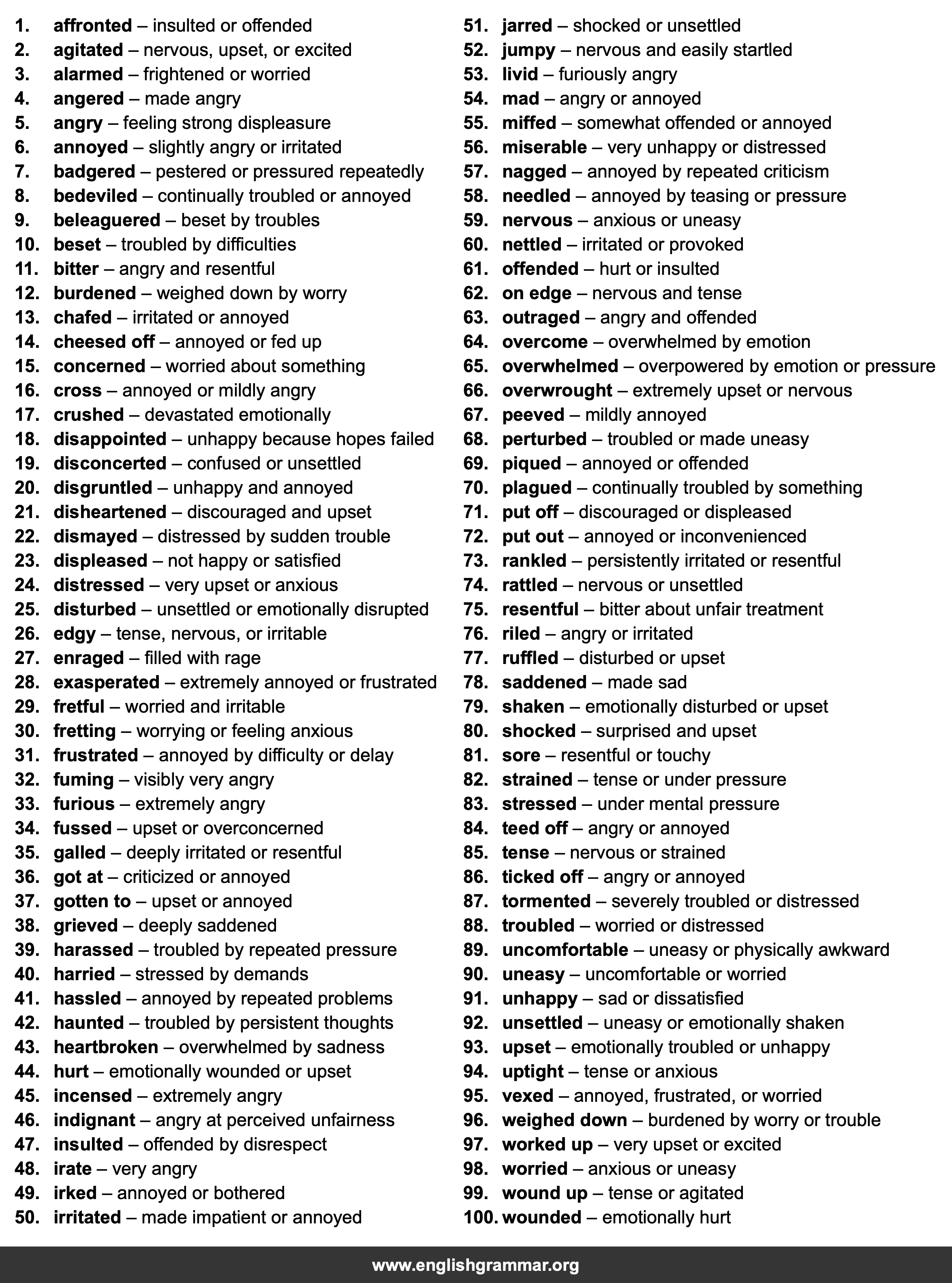 100 Best Synonyms for