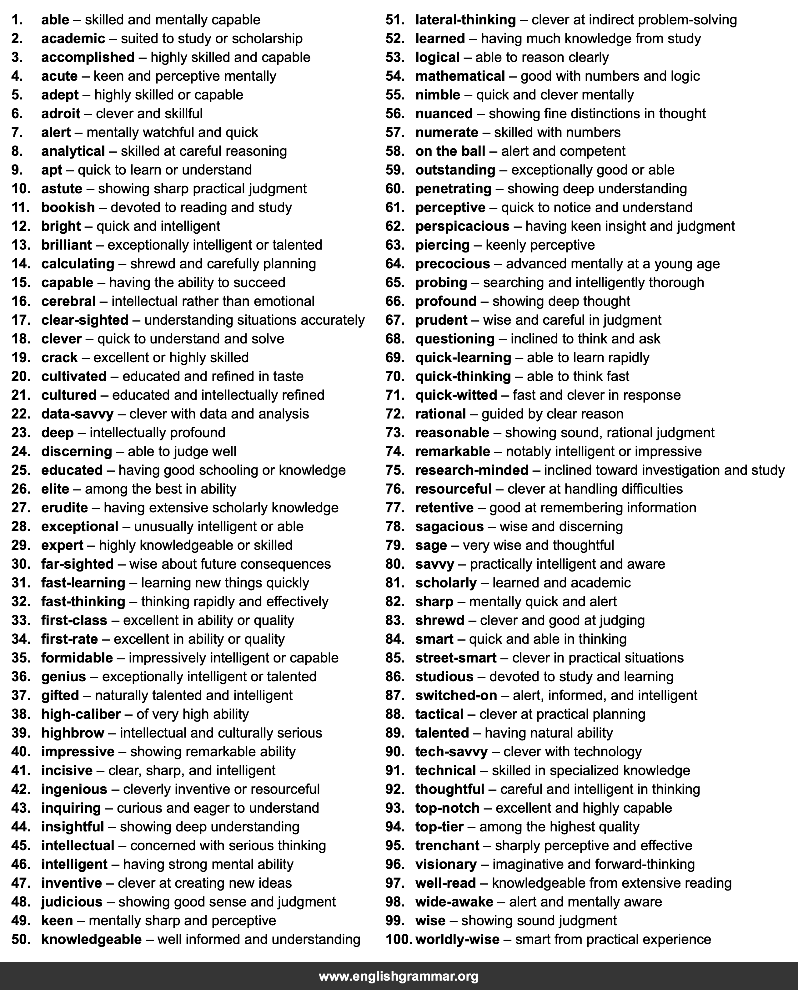 100 Best Synonyms for
