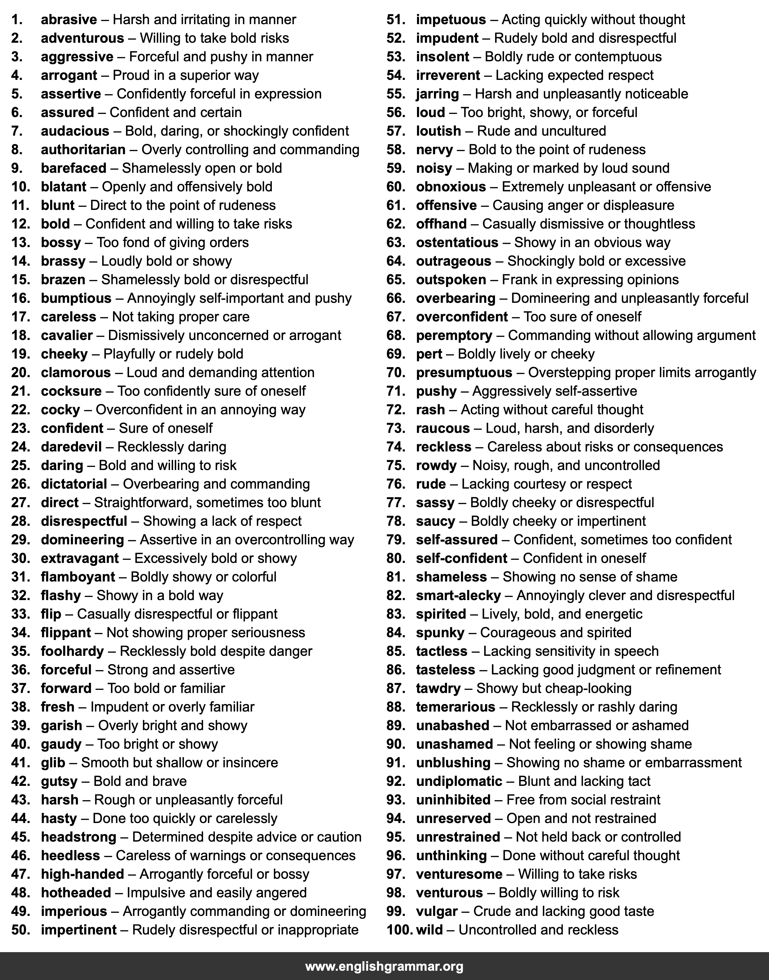 100 Best Synonyms for