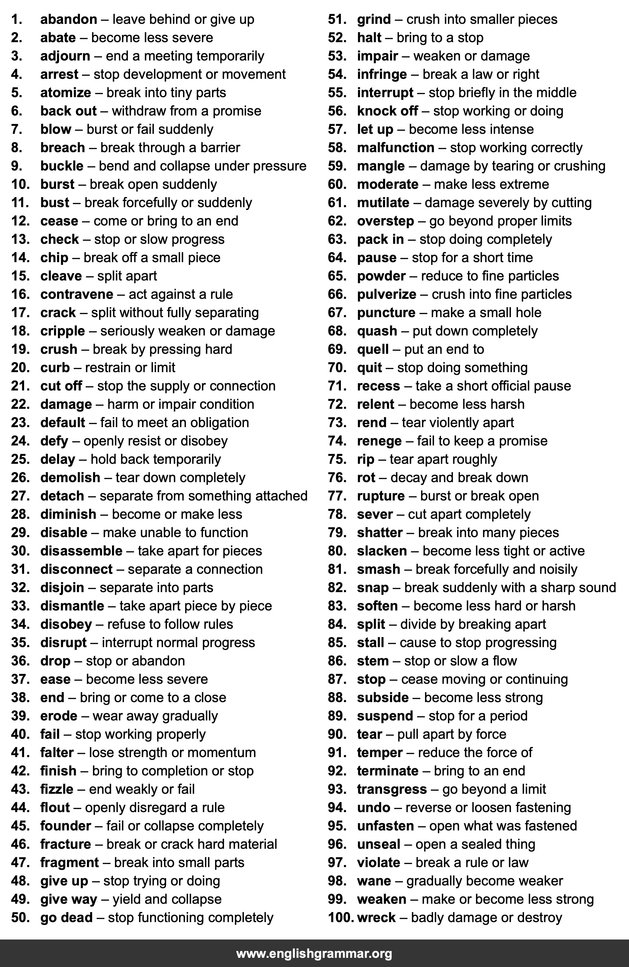 100 Best Synonyms for