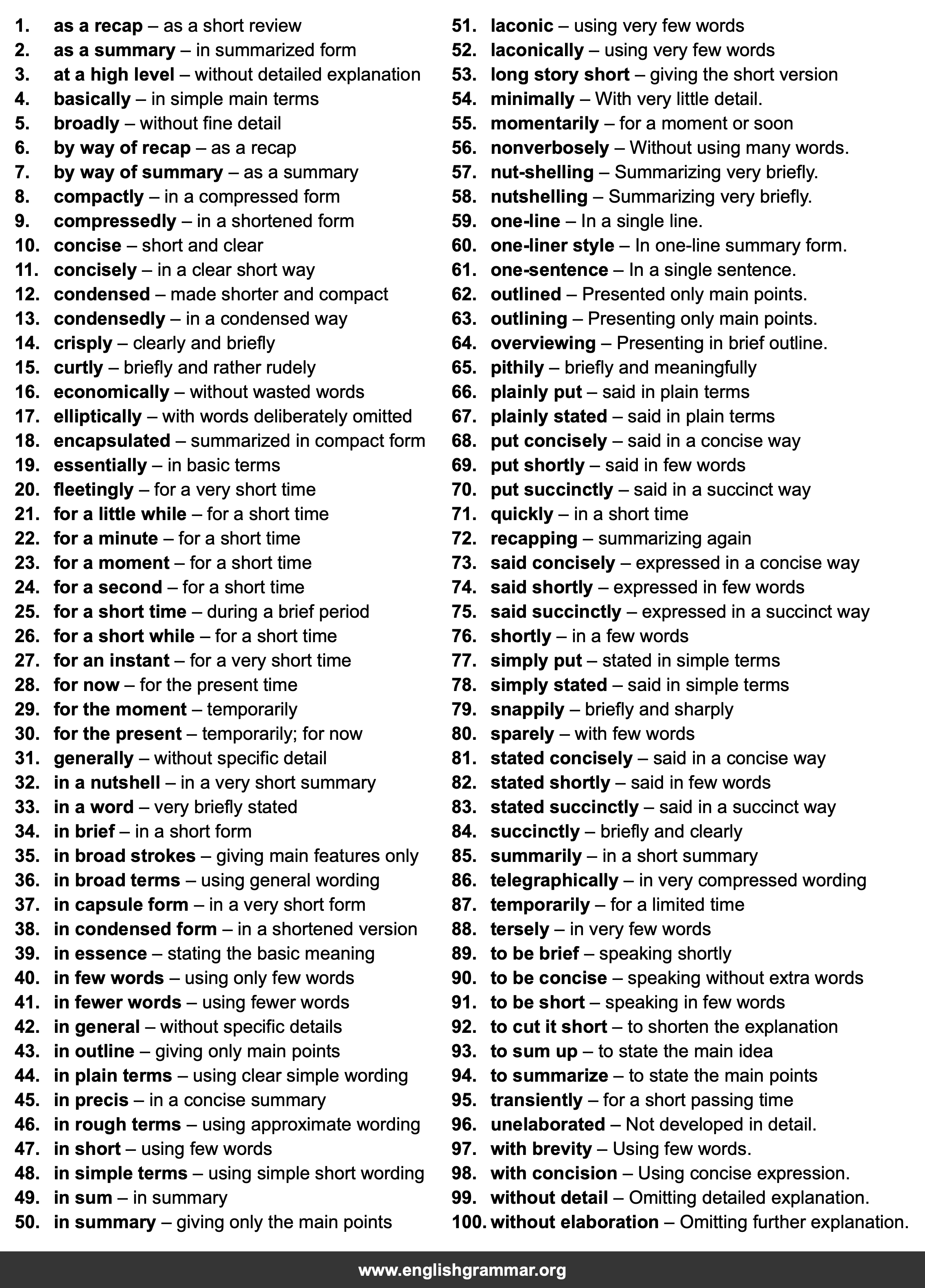 100 Best Synonyms for