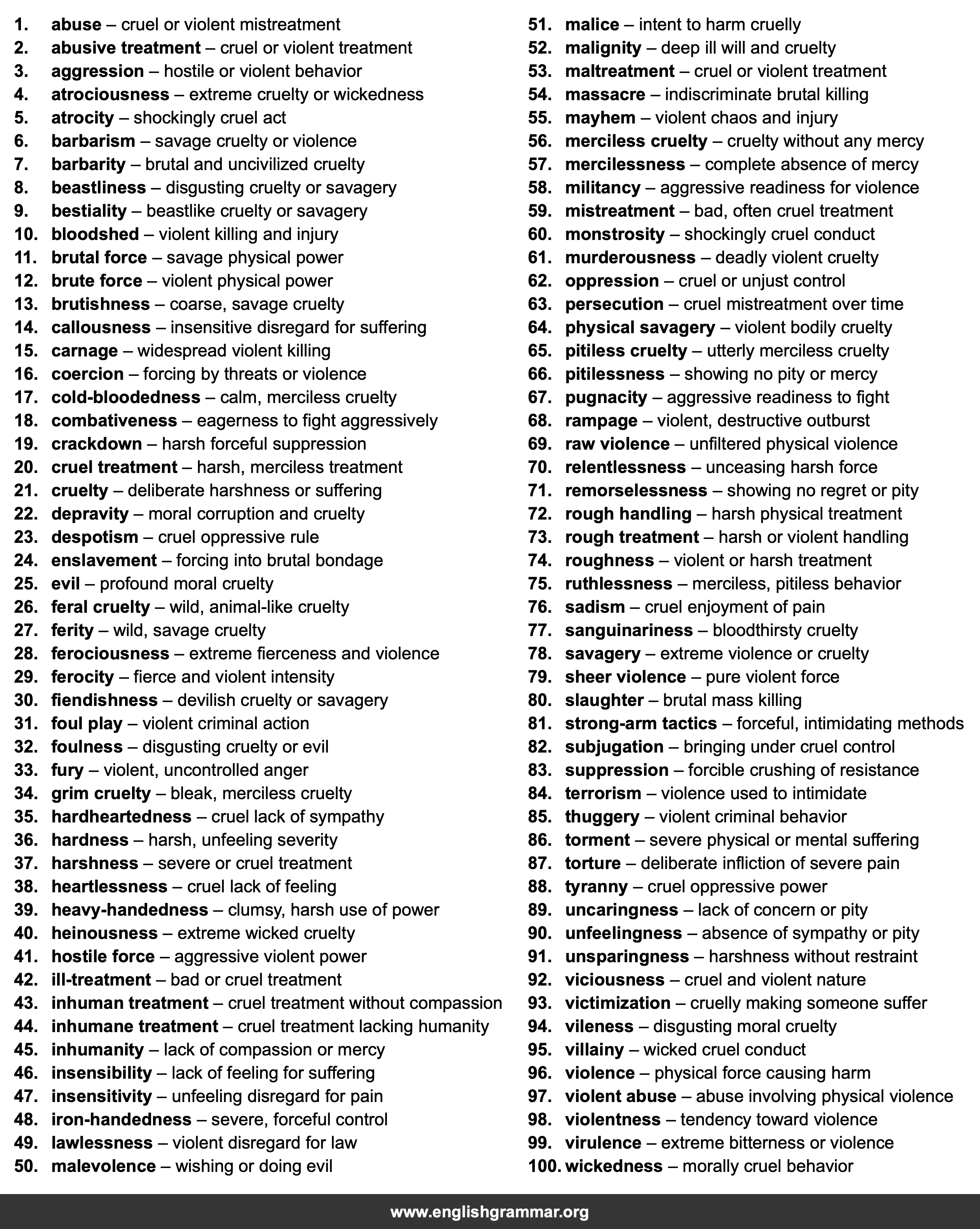 100 Best Synonyms for