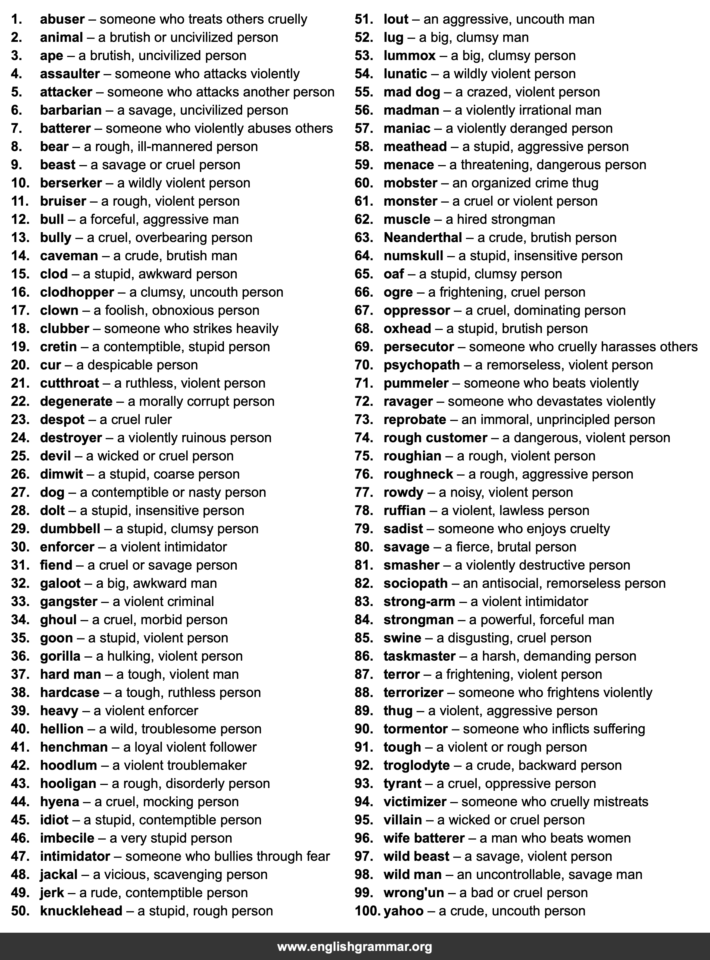 100 Best Synonyms for