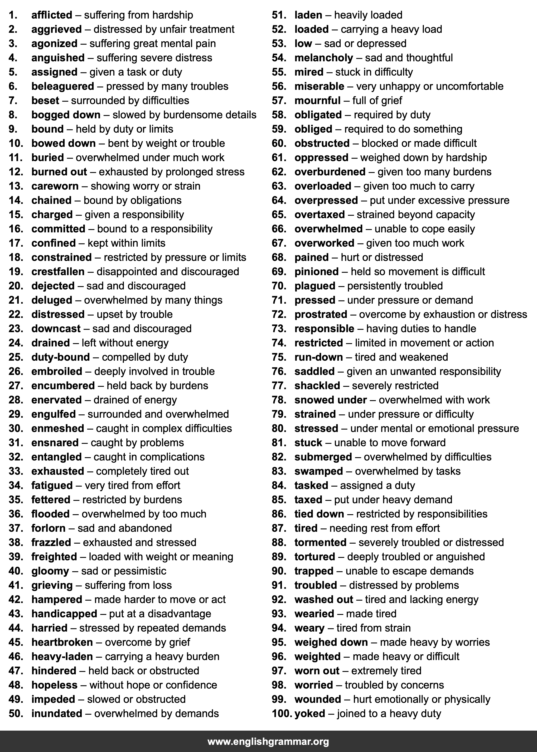 100 Best Synonyms for