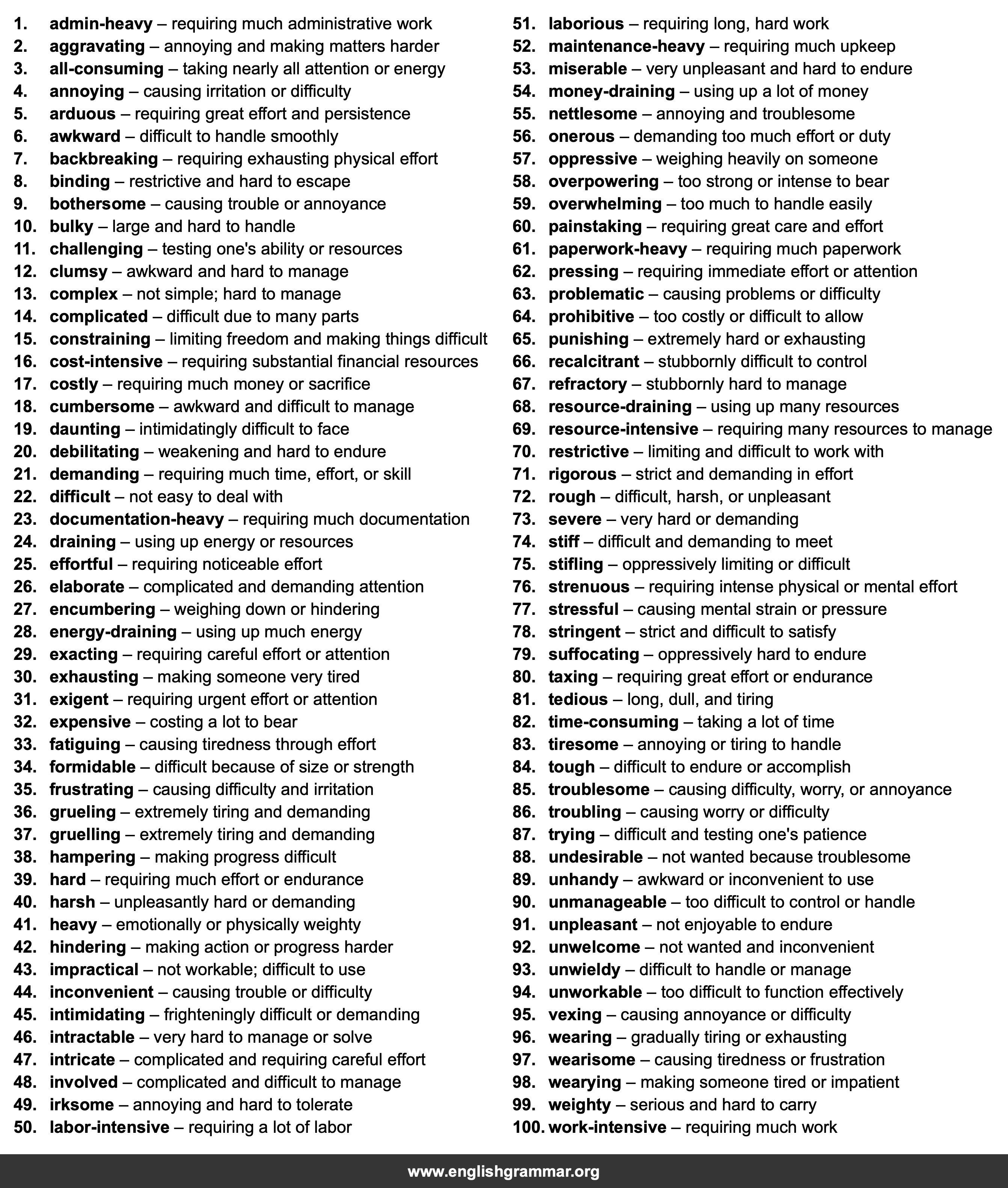 100 Best Synonyms for