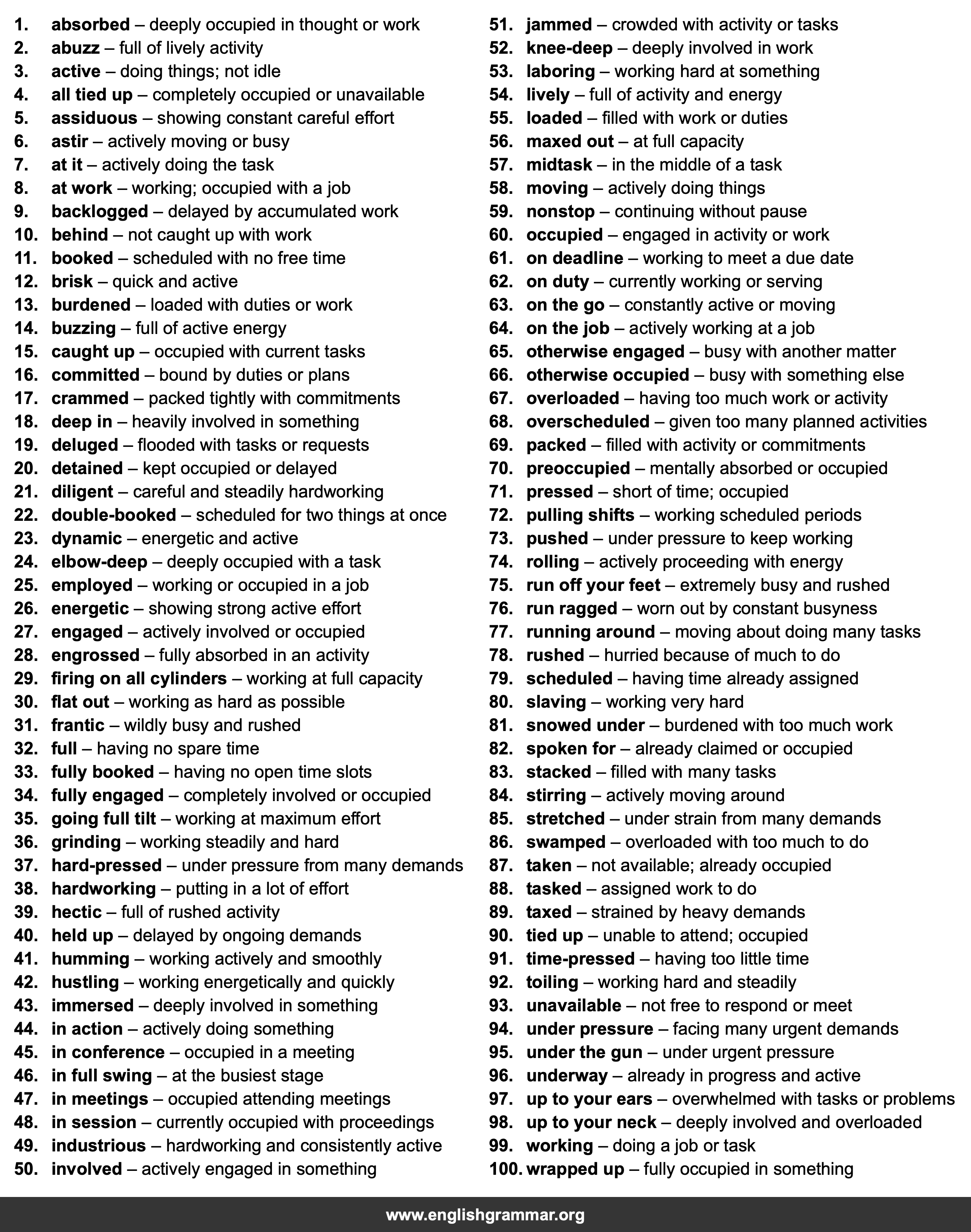 100 Best Synonyms for