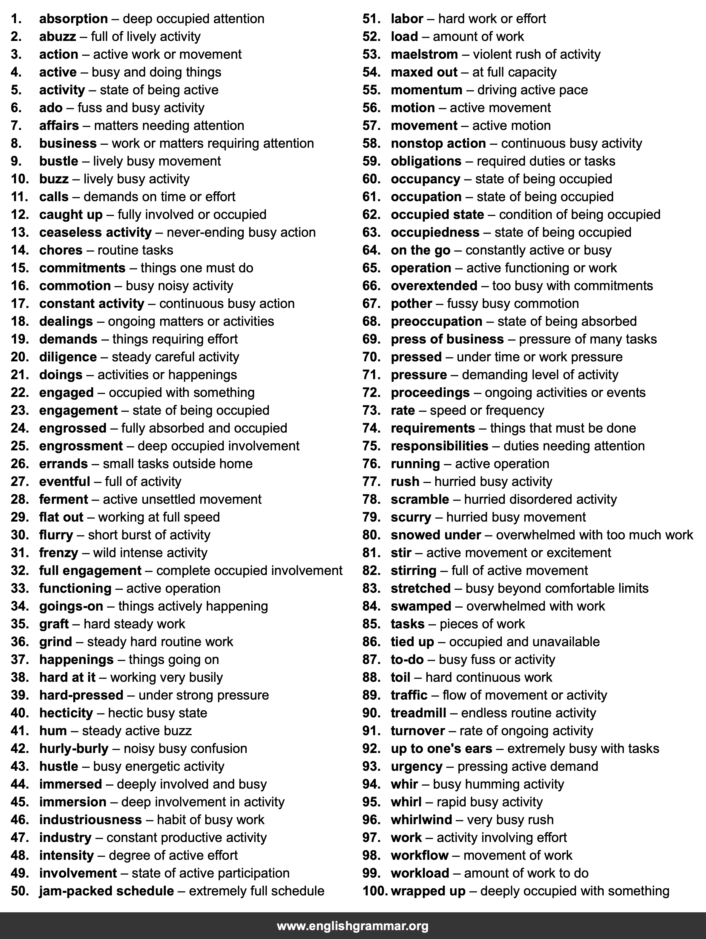 100 Best Synonyms for