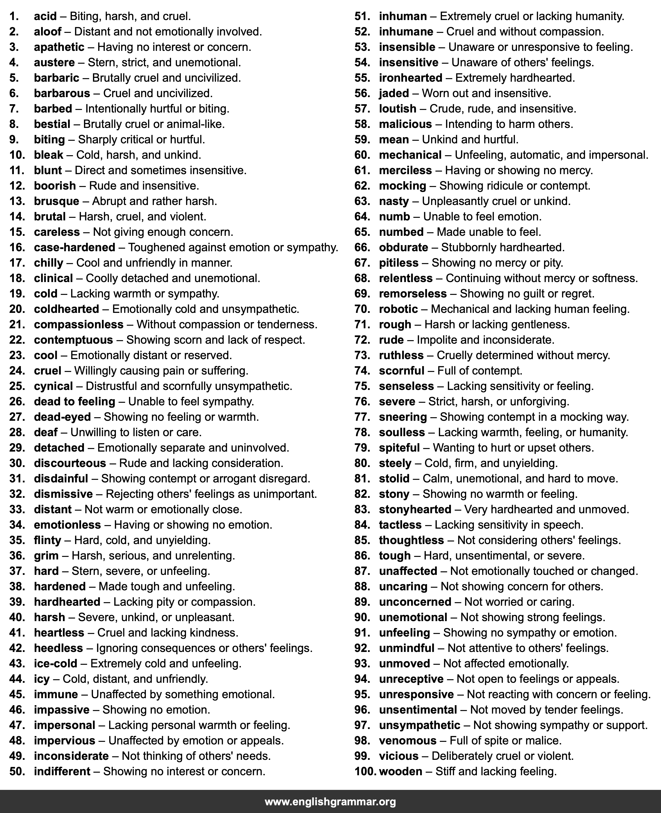 100 Best Synonyms for