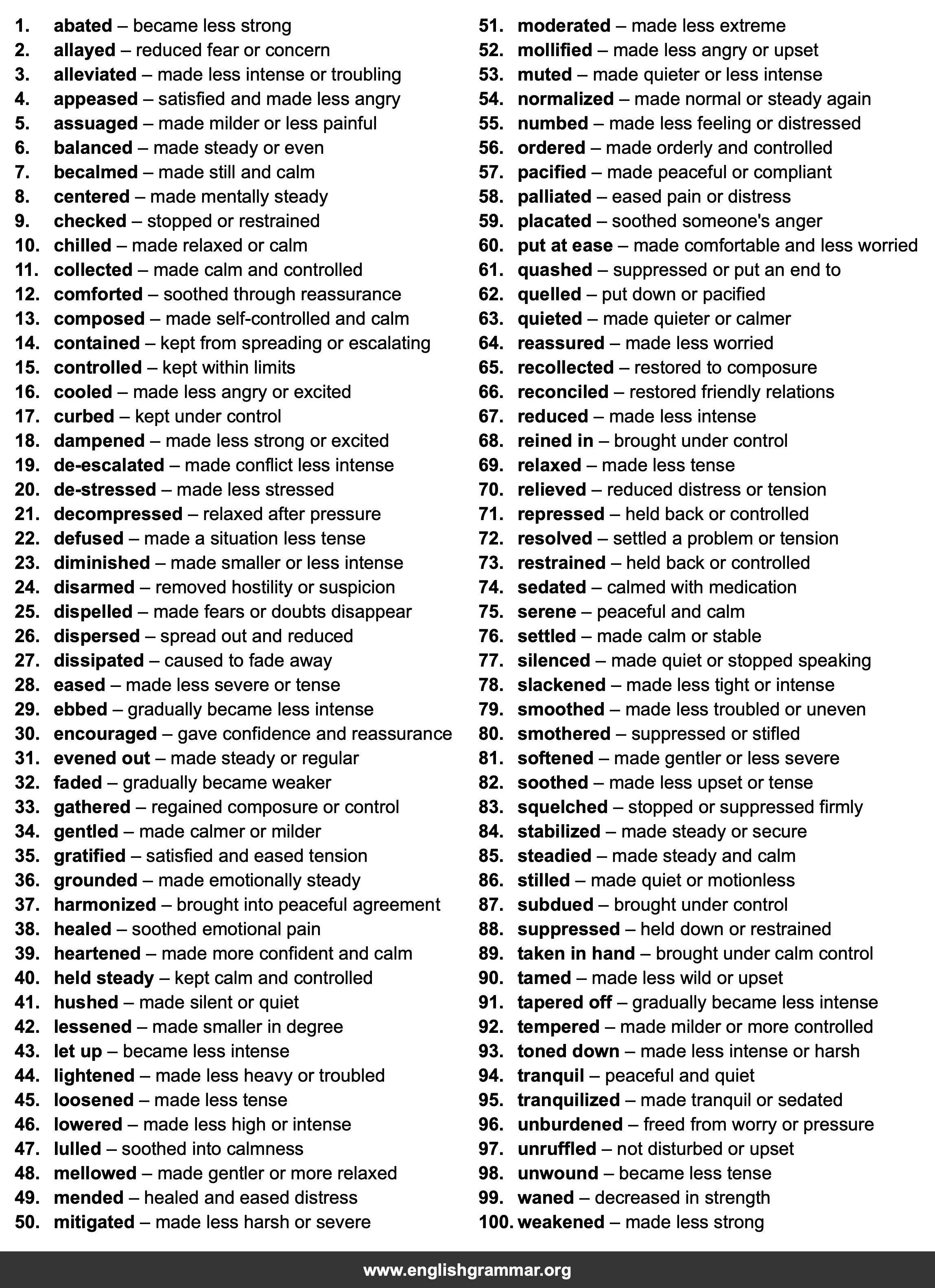 100 Best Synonyms for